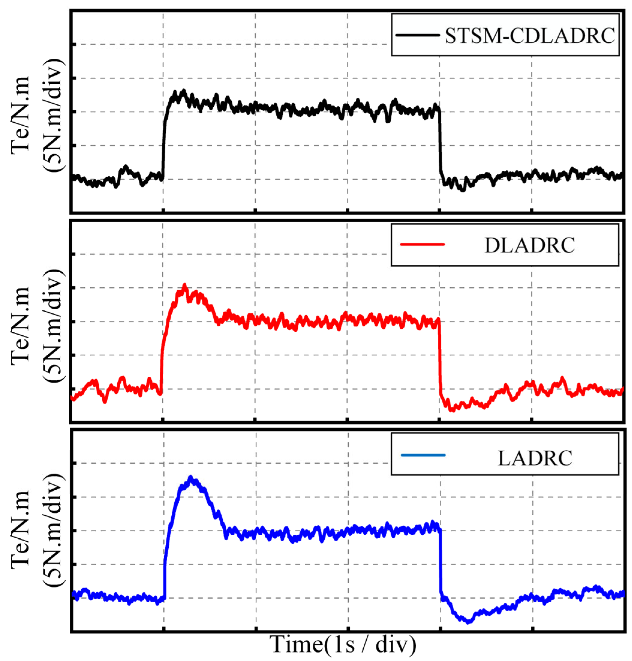 Energies 18 04555 g019