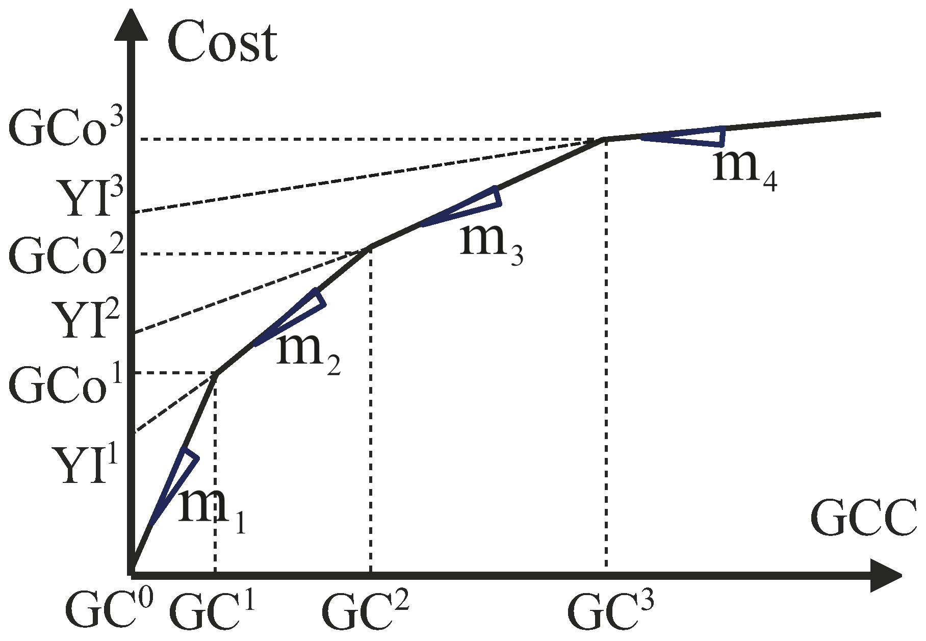 Energies 18 04561 g003