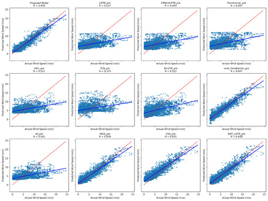 Energies 18 04571 g0a3
