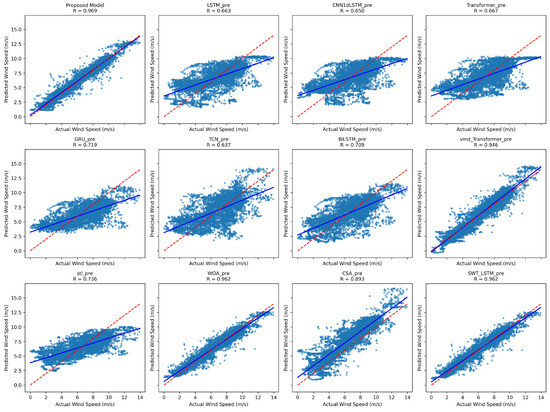 Energies 18 04571 g0a7