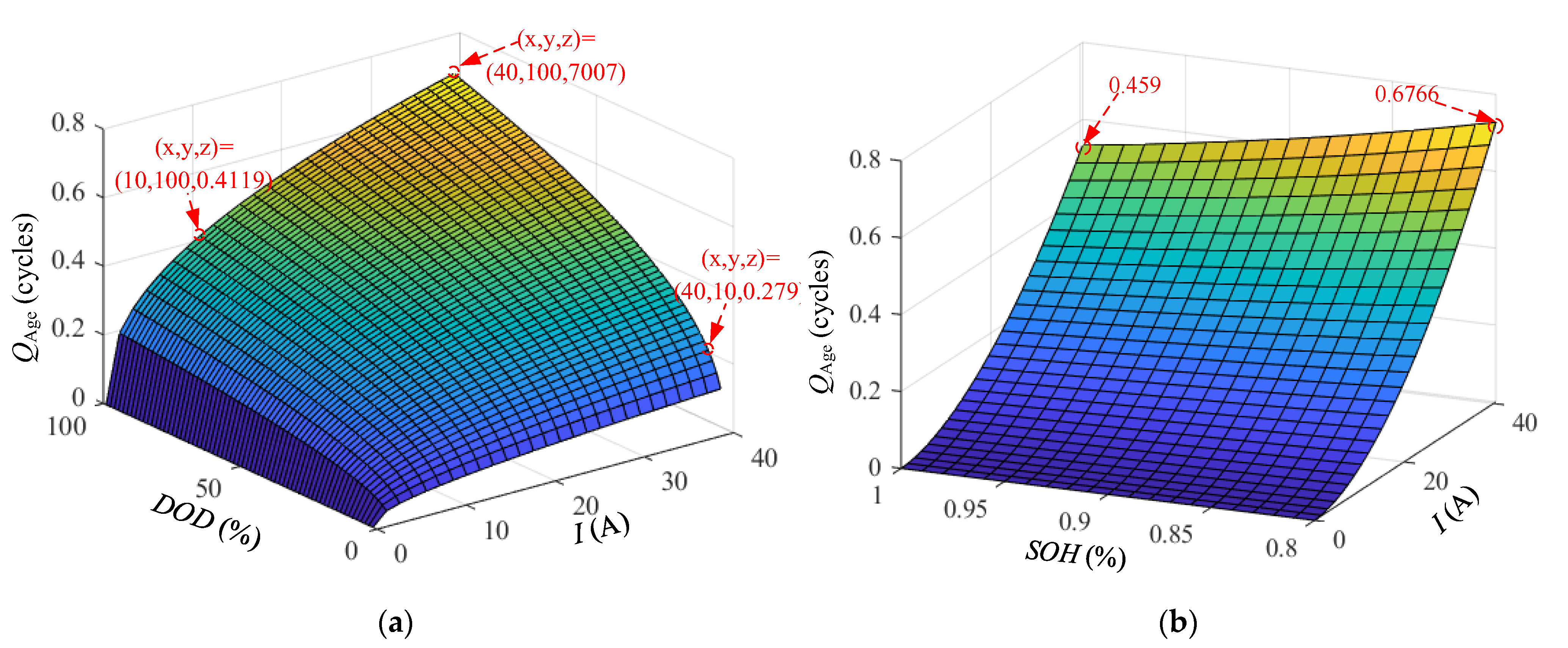 Energies 18 04577 g002