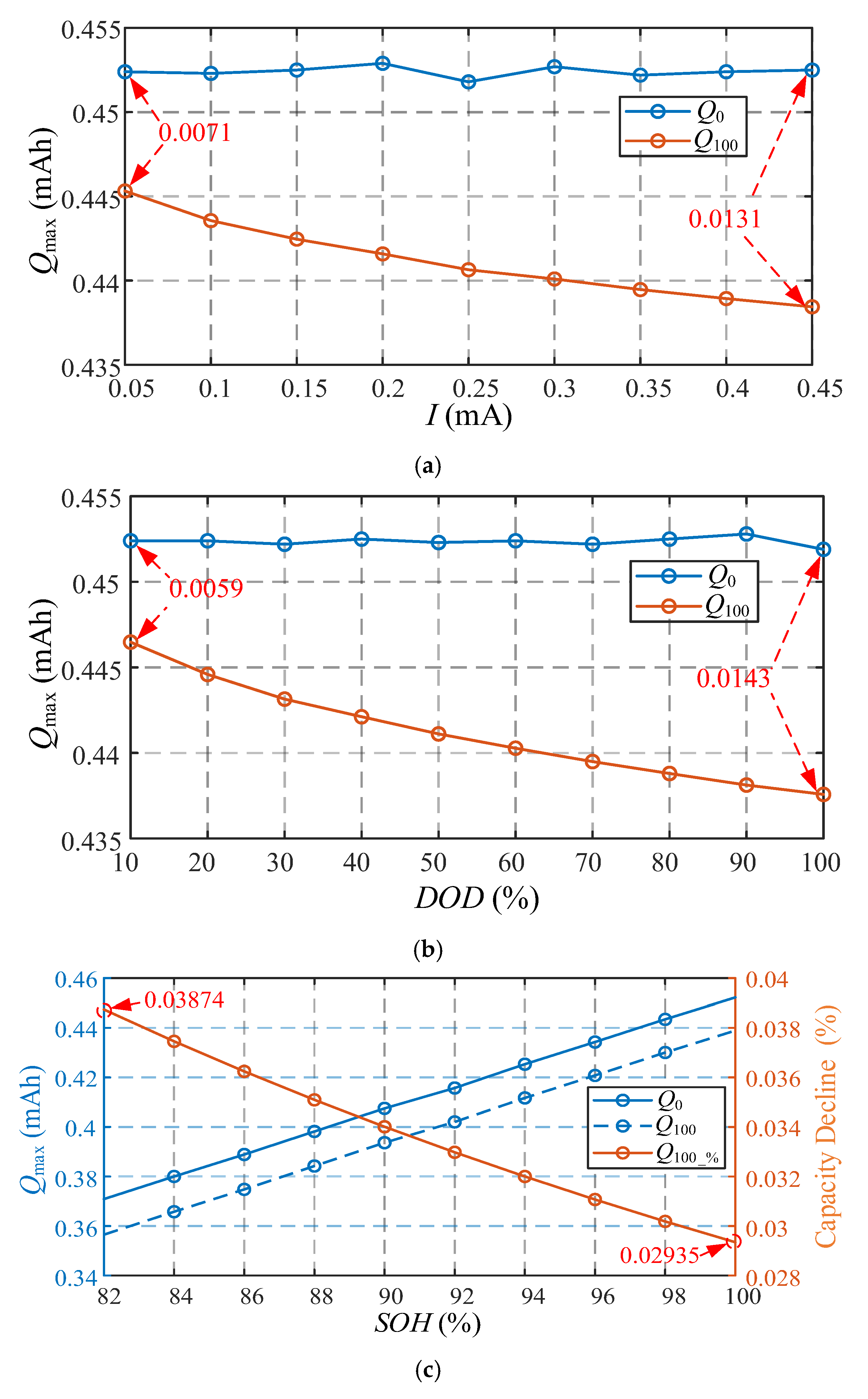 Energies 18 04577 g004