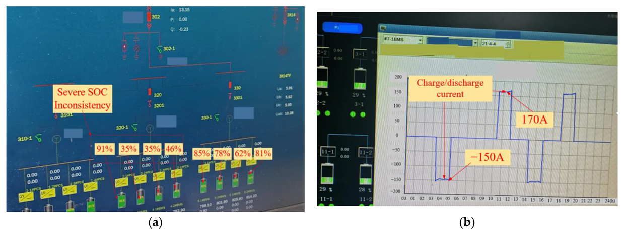 Energies 18 04577 g005