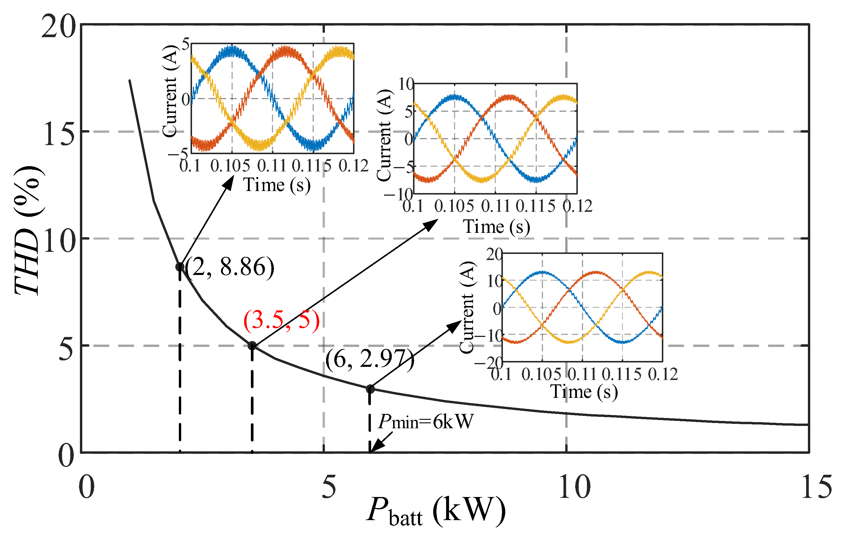 Energies 18 04577 g006
