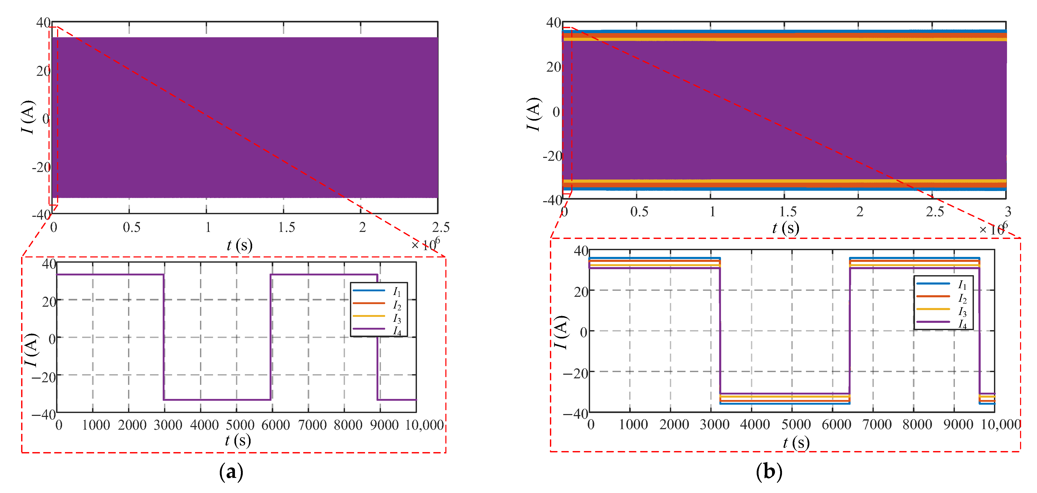 Energies 18 04577 g009