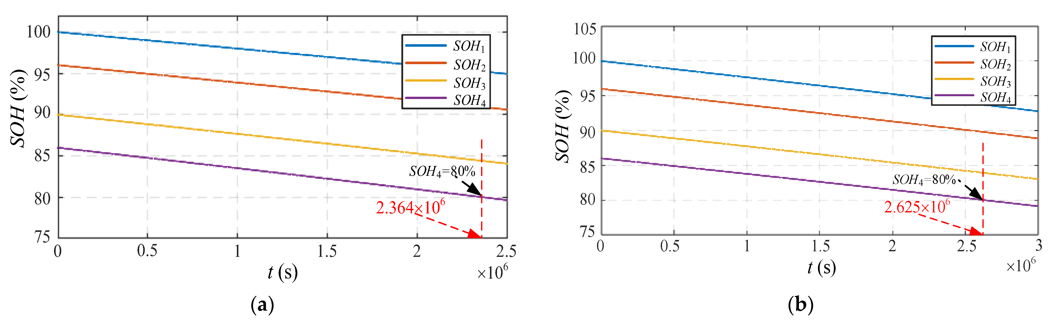 Energies 18 04577 g010