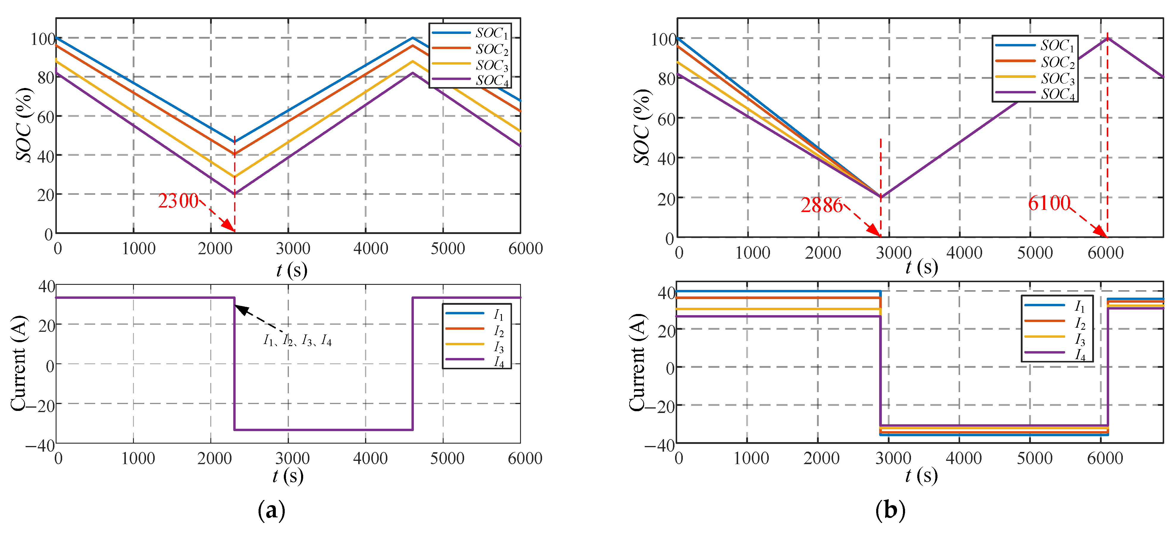 Energies 18 04577 g011