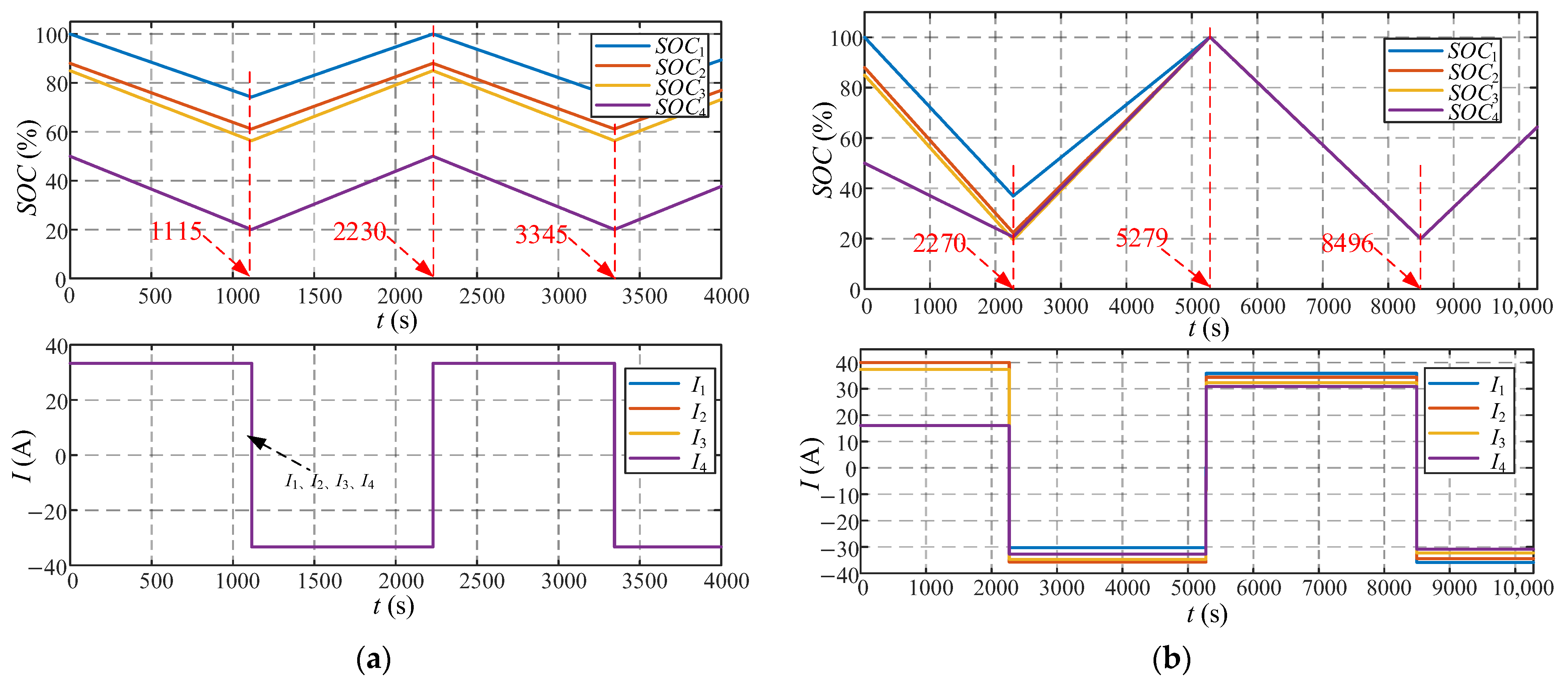 Energies 18 04577 g012