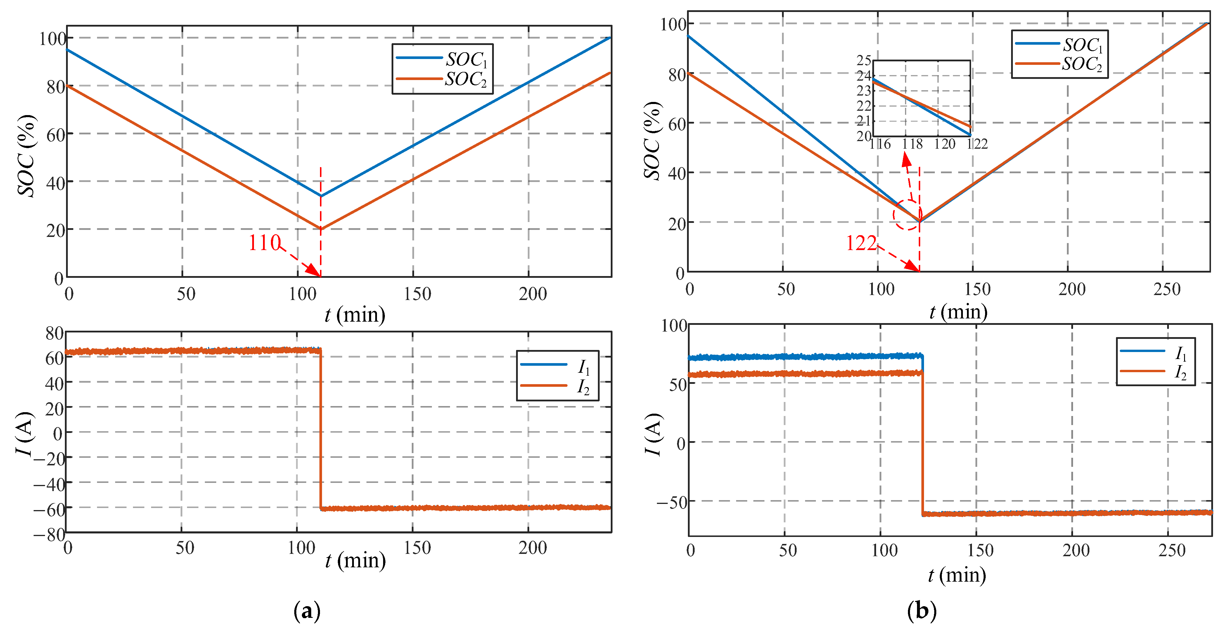 Energies 18 04577 g014