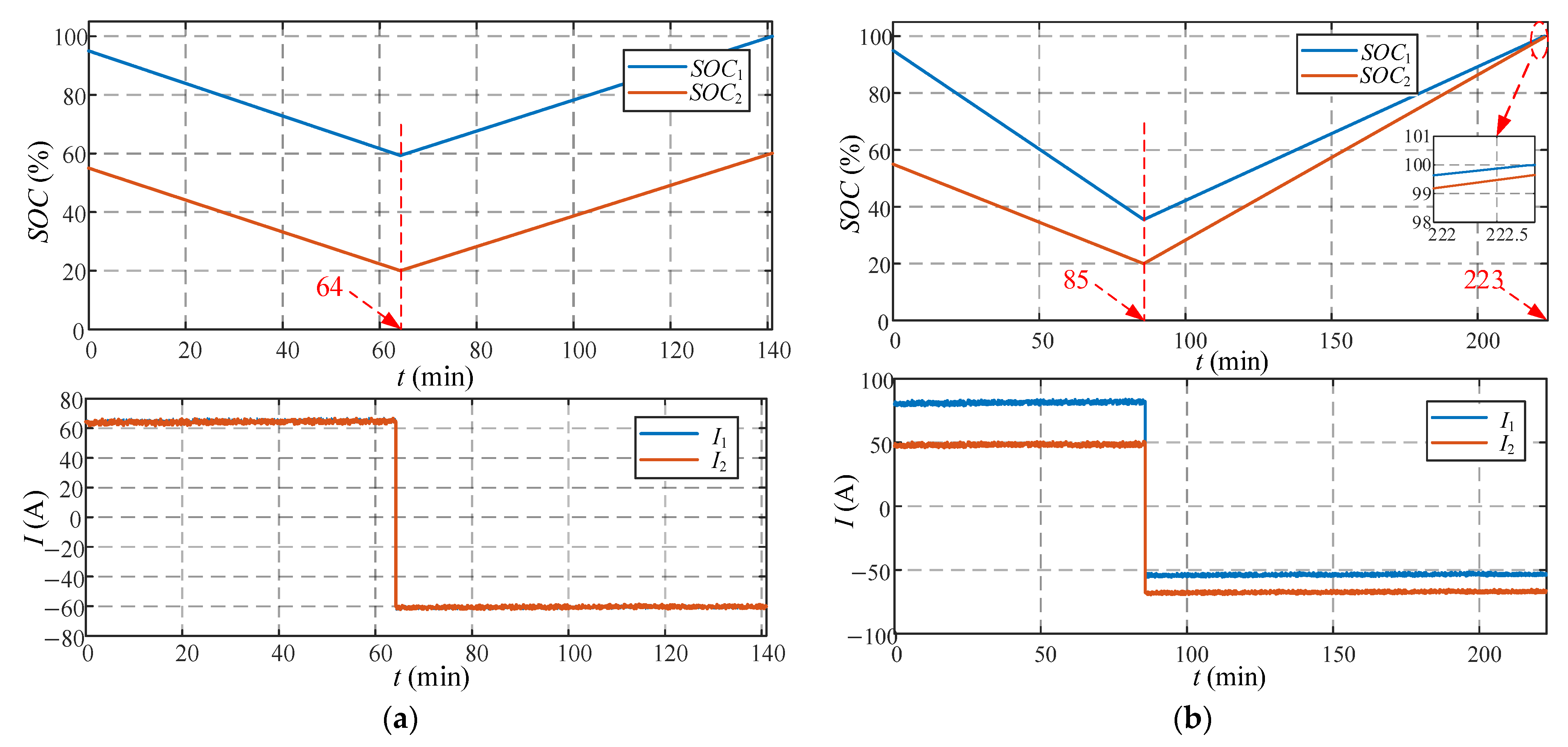 Energies 18 04577 g015
