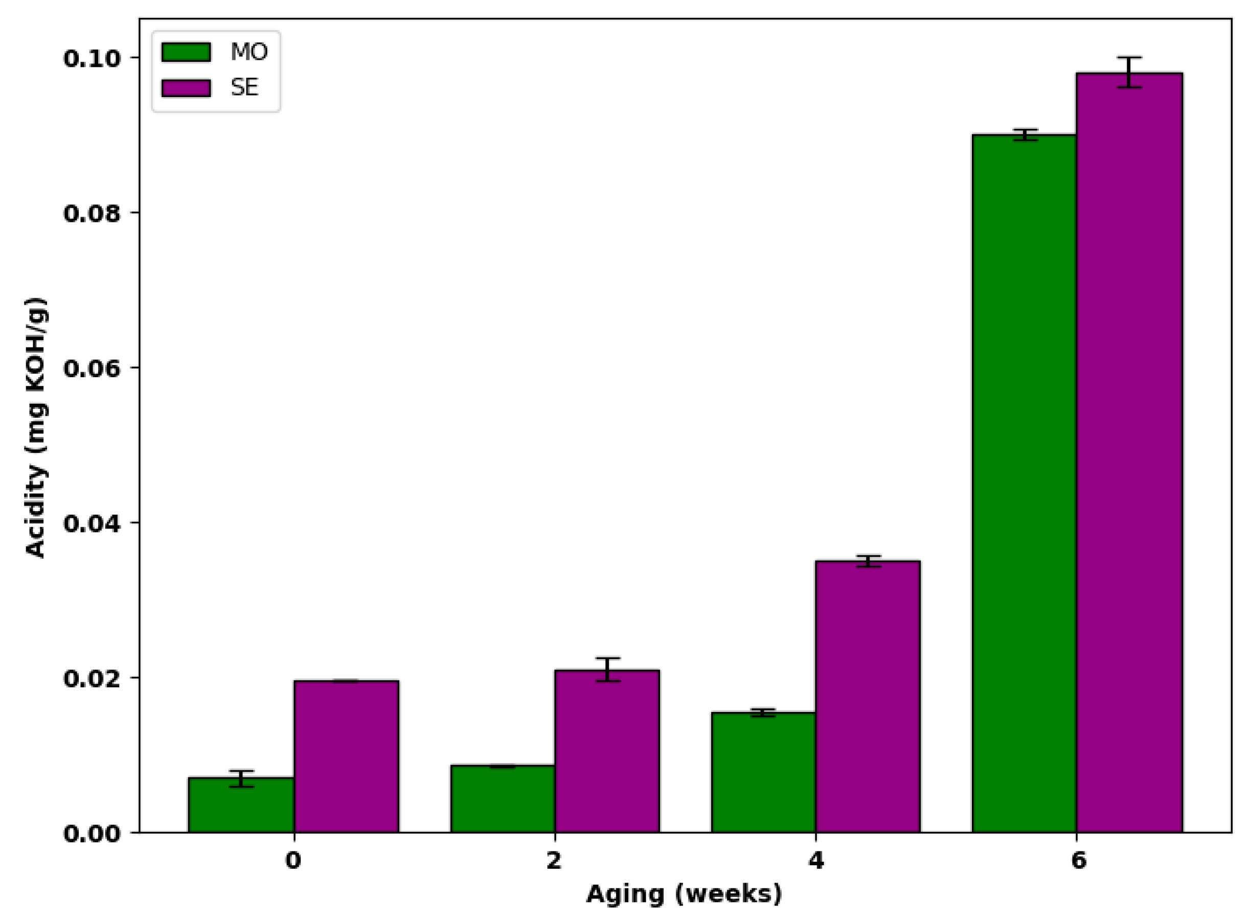 Energies 18 04579 g003 Energies 18 04579 g003