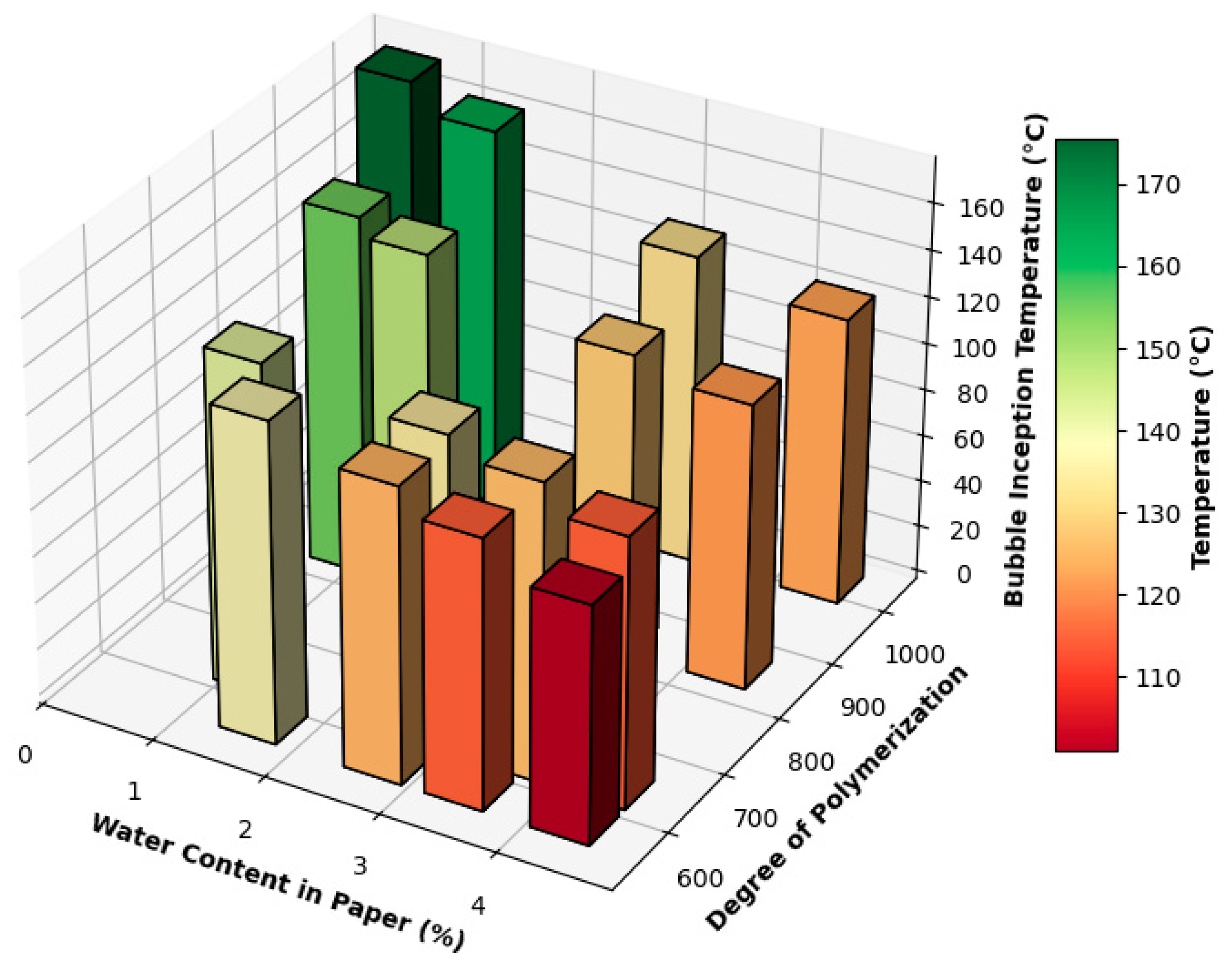 Energies 18 04579 g004 Energies 18 04579 g004