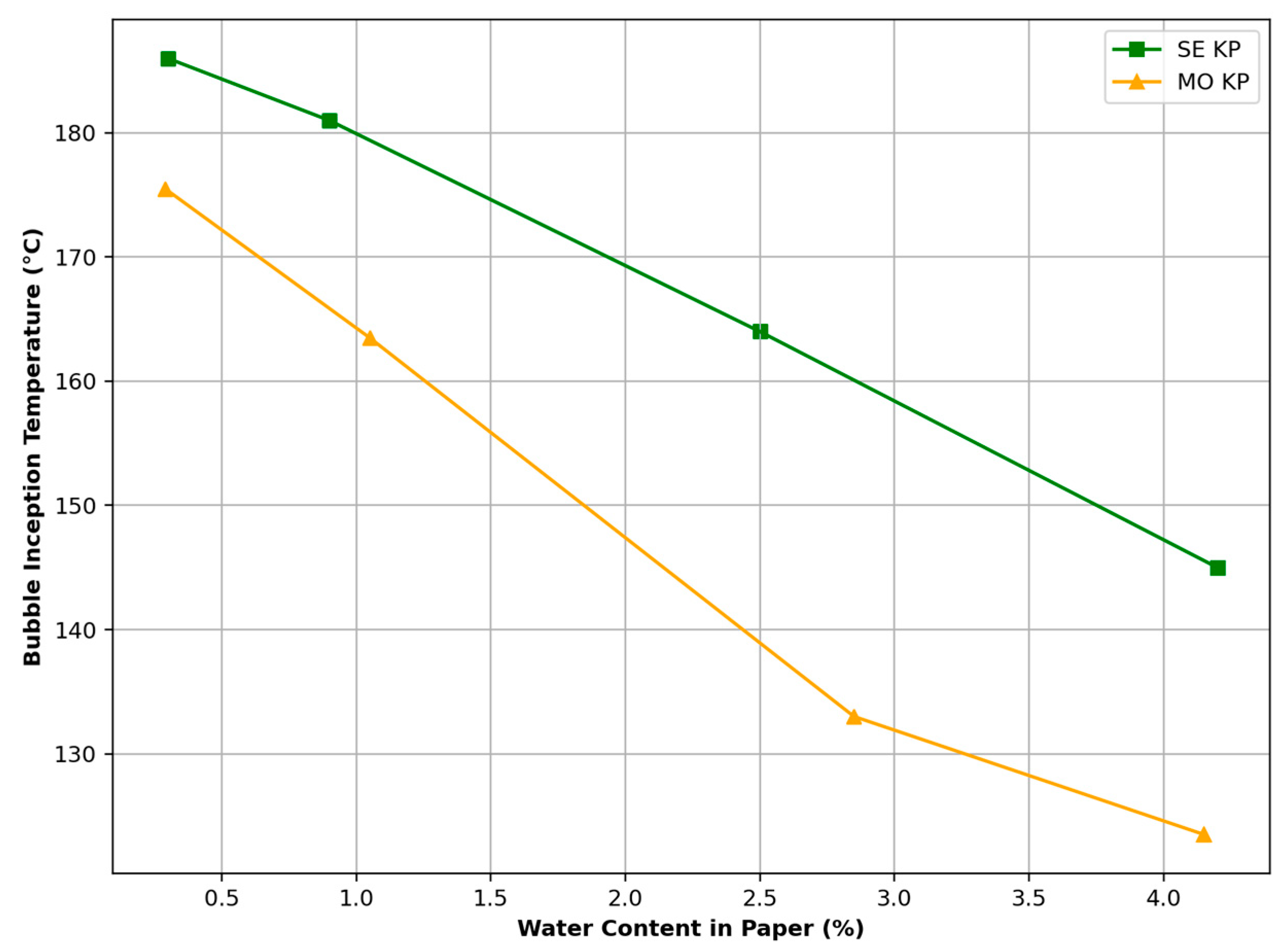 Energies 18 04579 g006 Energies 18 04579 g006