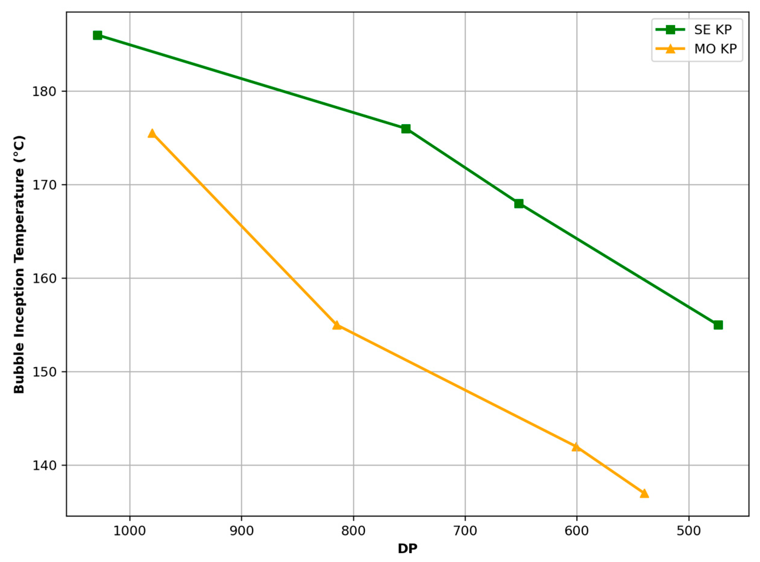 Energies 18 04579 g007 Energies 18 04579 g007