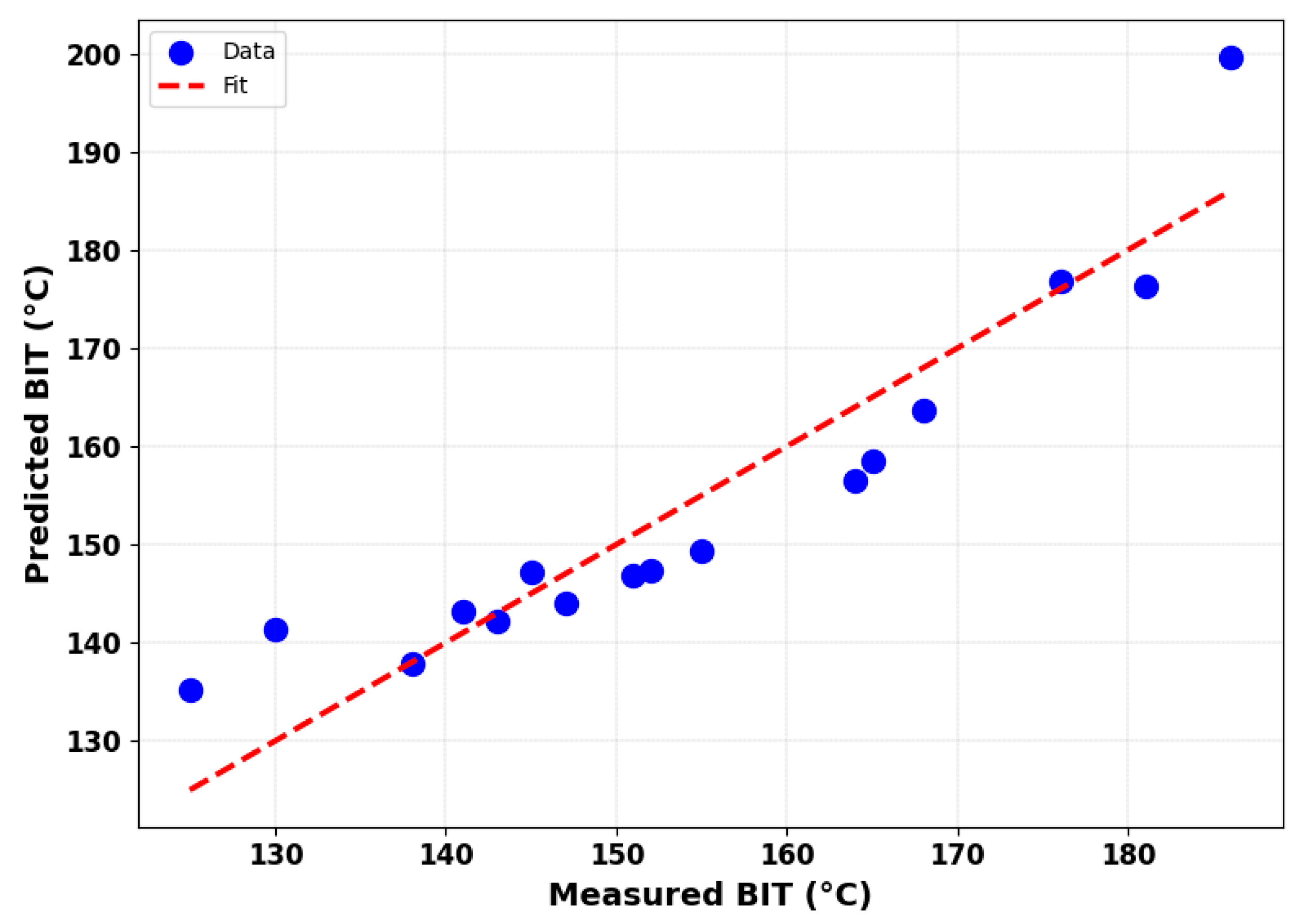Energies 18 04579 g008 Energies 18 04579 g008