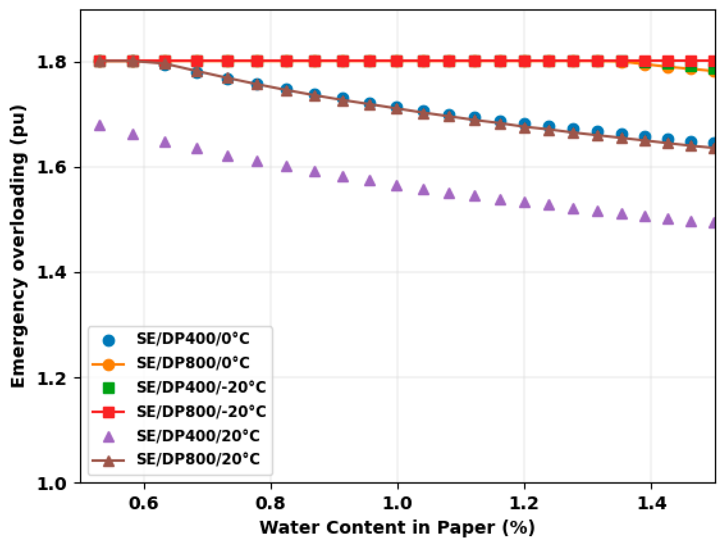 Energies 18 04579 g011 Energies 18 04579 g011