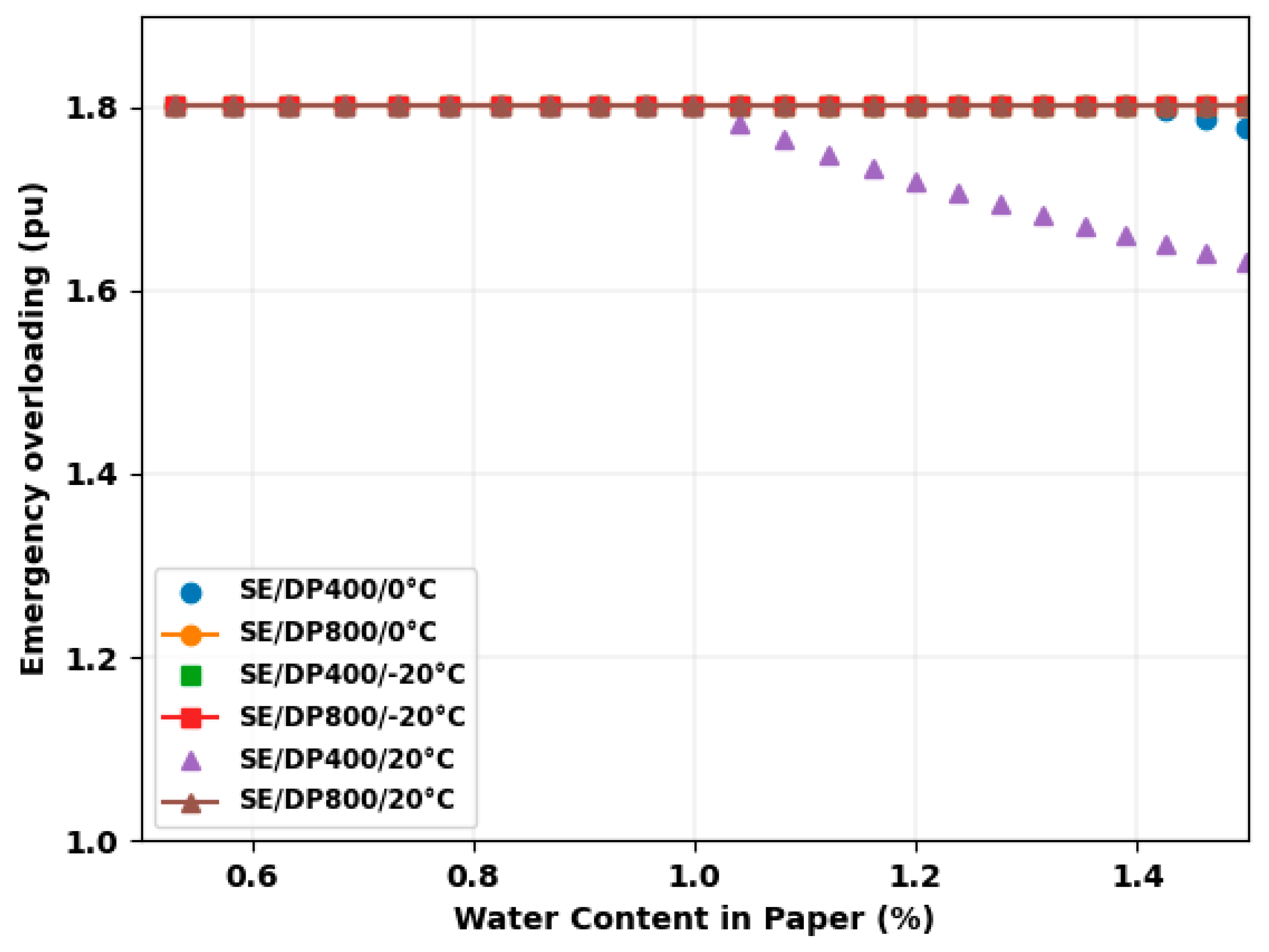 Energies 18 04579 g013 Energies 18 04579 g013