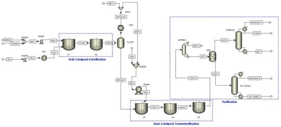 Energies 18 04603 g0a1