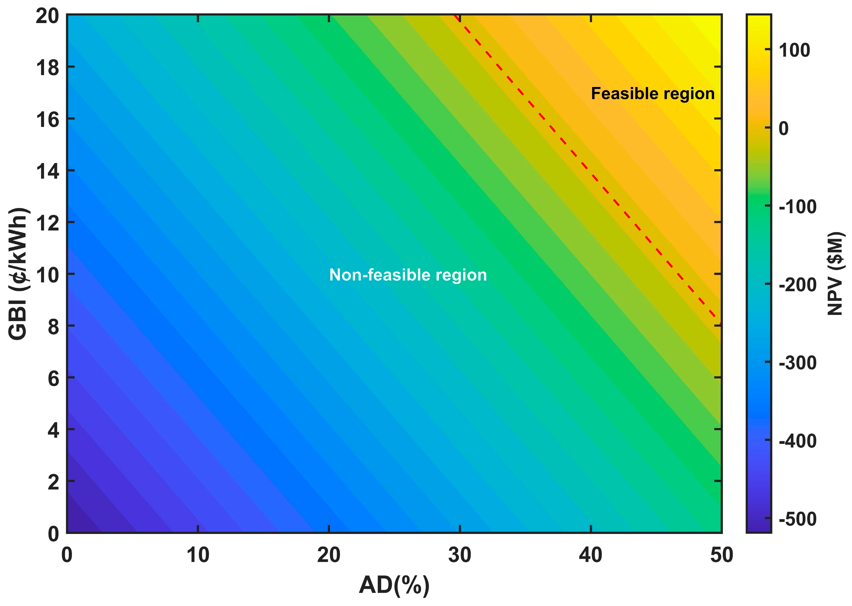 Energies 18 04608 g008