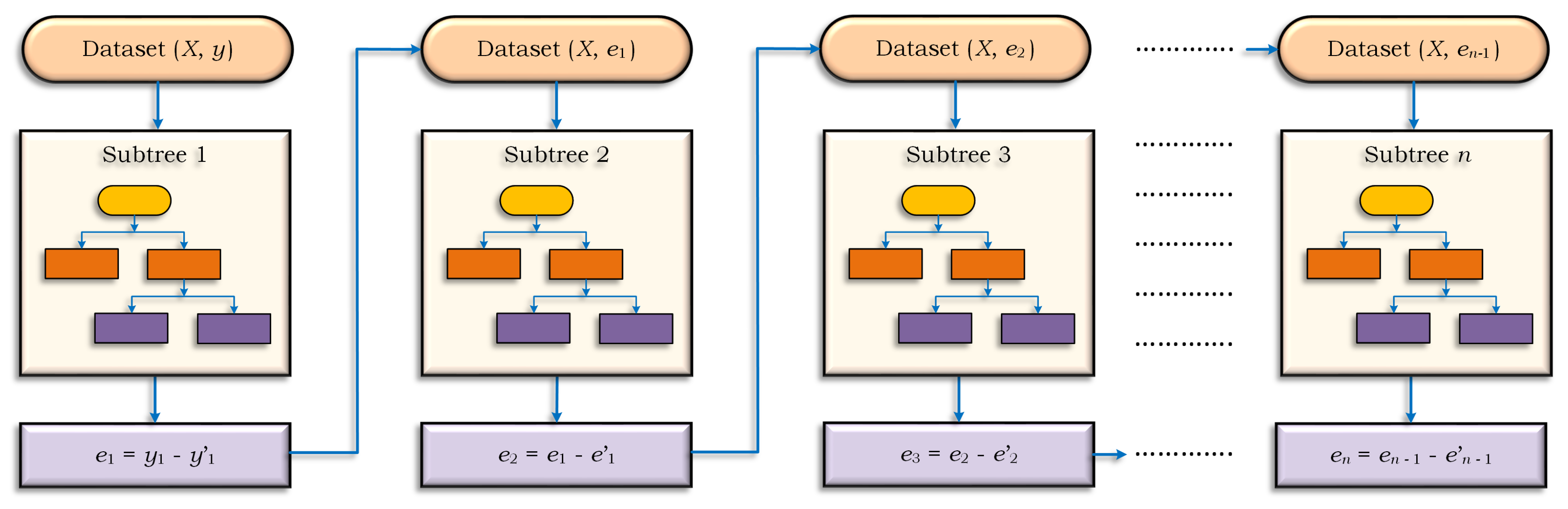 Energies 18 04611 g003 Energies 18 04611 g003