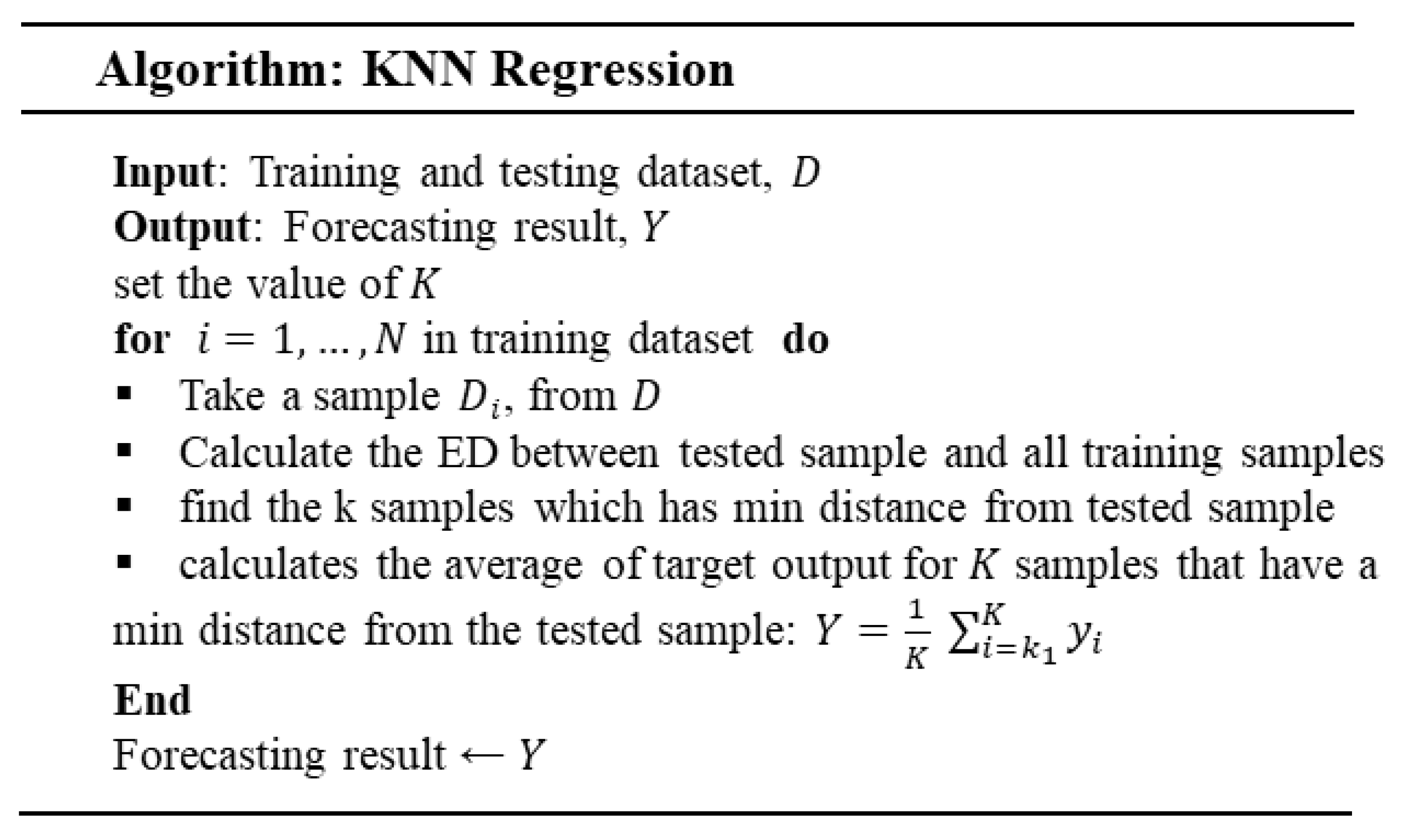 Energies 18 04611 g004 Energies 18 04611 g004