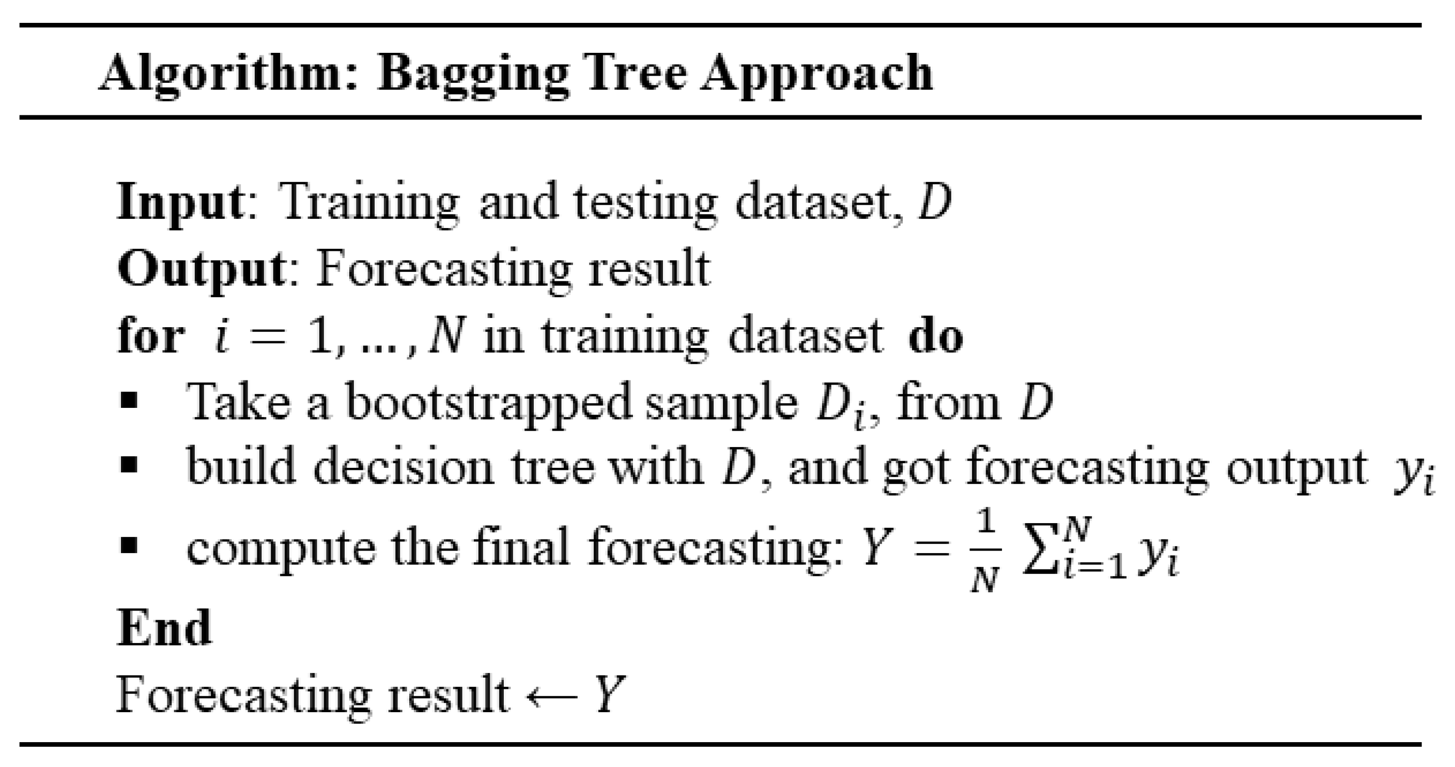 Energies 18 04611 g005 Energies 18 04611 g005