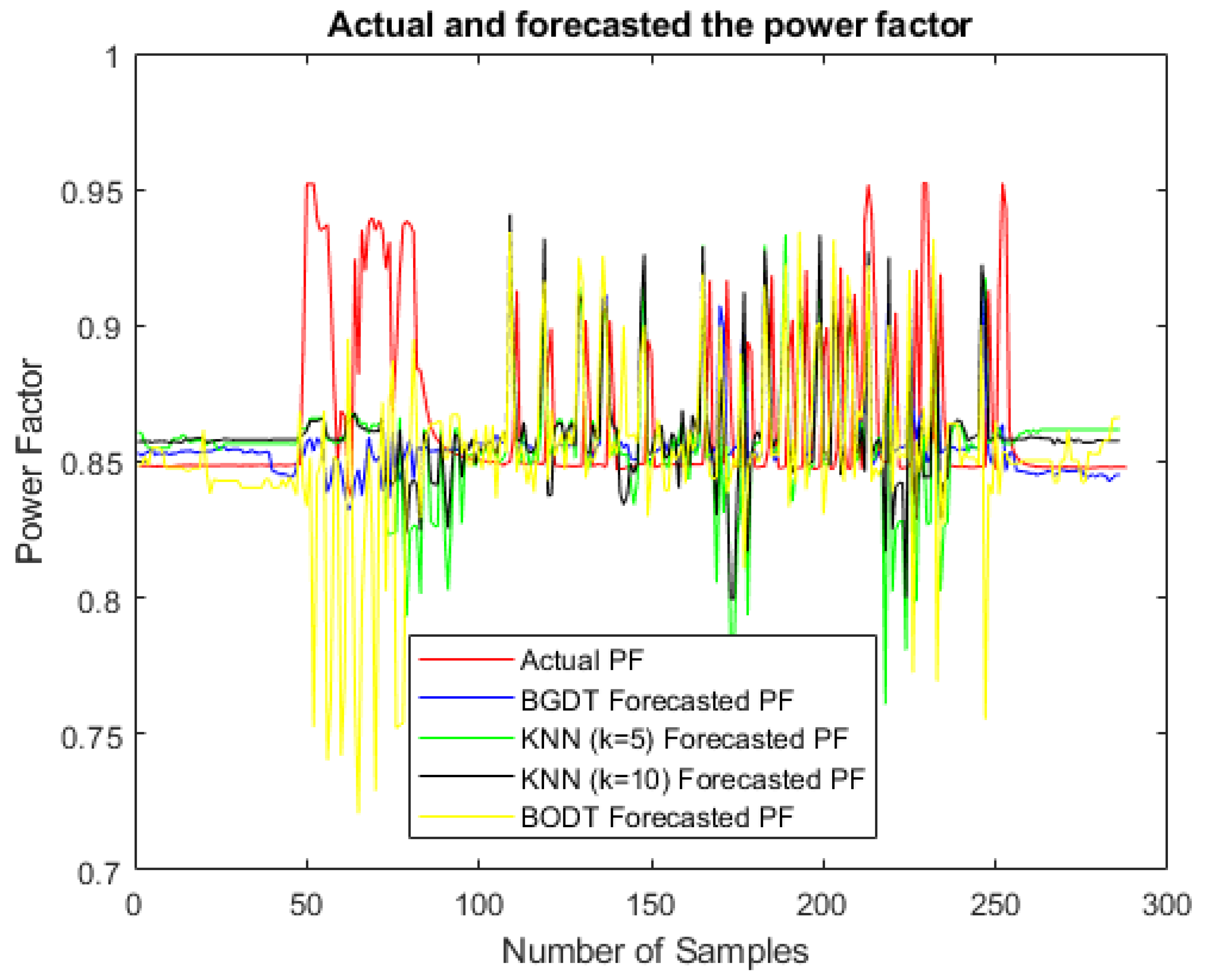 Energies 18 04611 g012 Energies 18 04611 g012