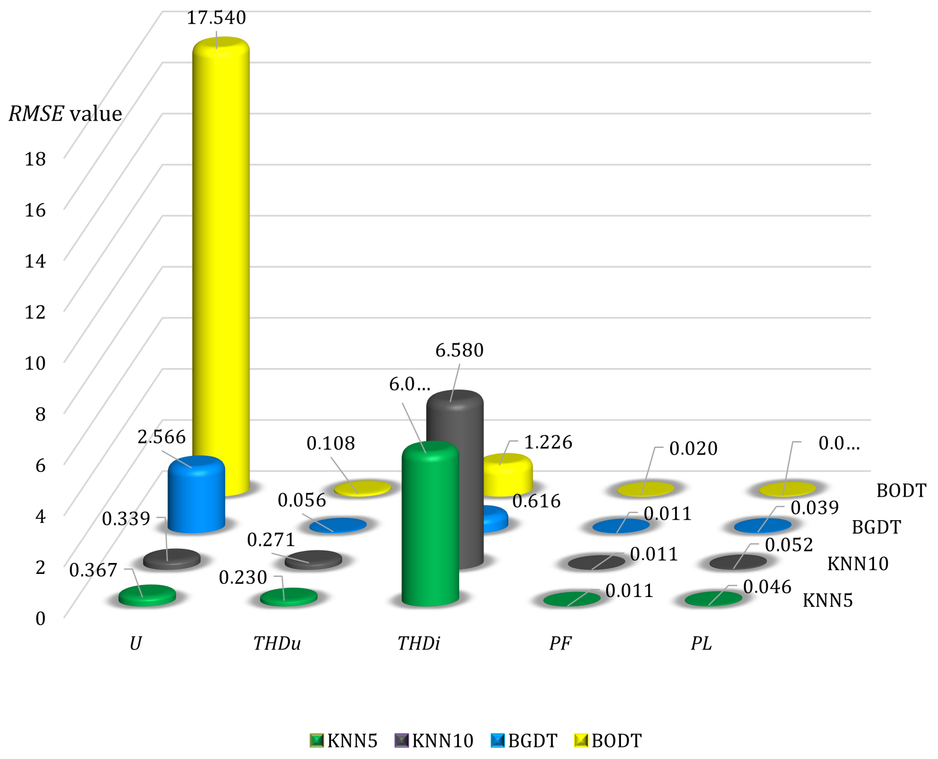 Energies 18 04611 g023 Energies 18 04611 g023