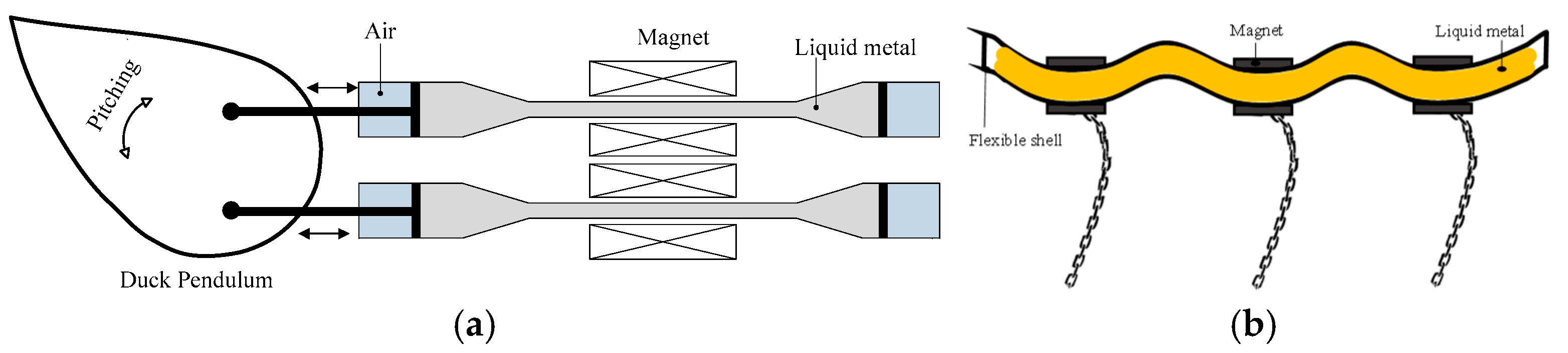 Energies 18 04615 g013 Energies 18 04615 g013