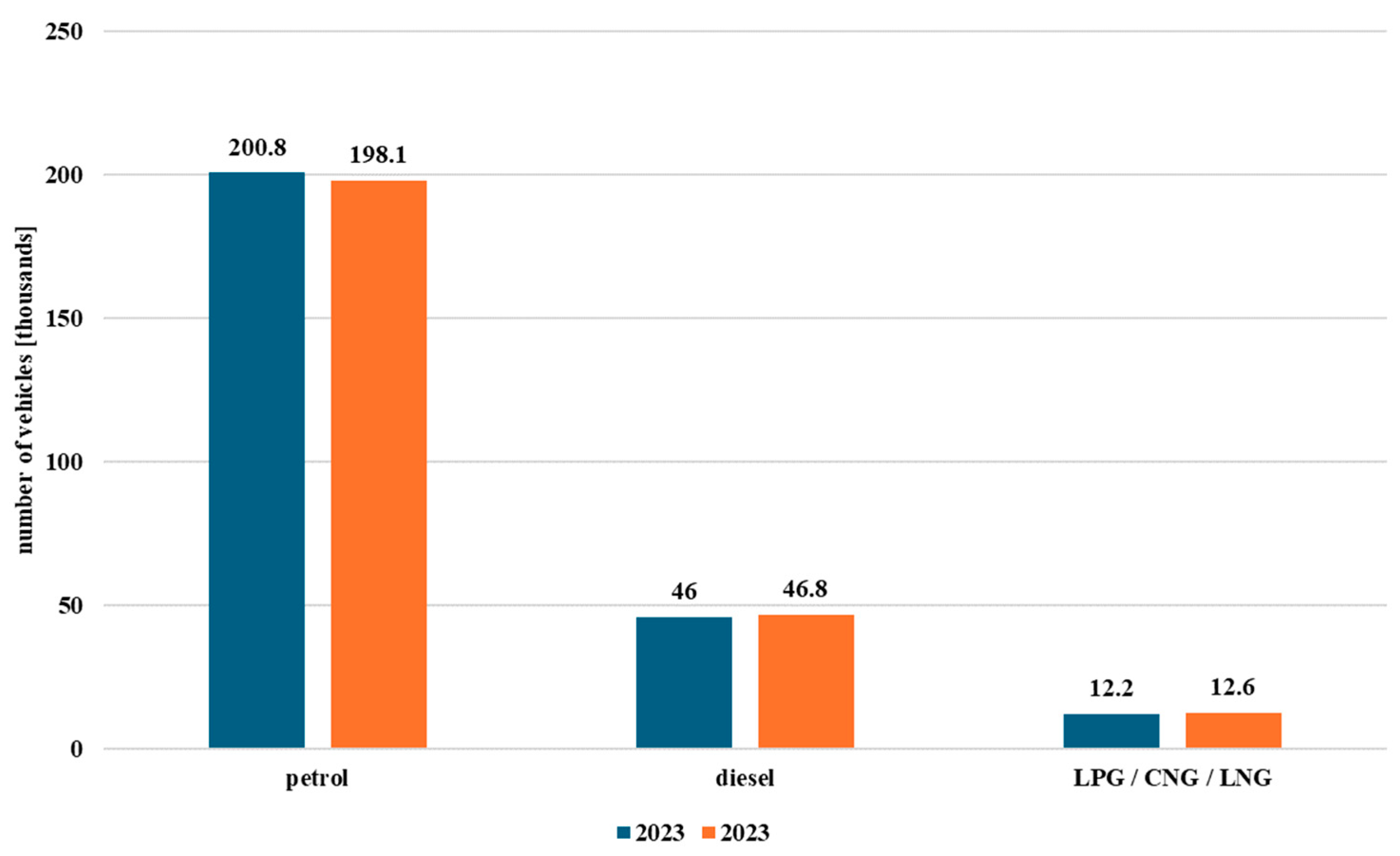 Energies 18 04621 g005 Energies 18 04621 g005
