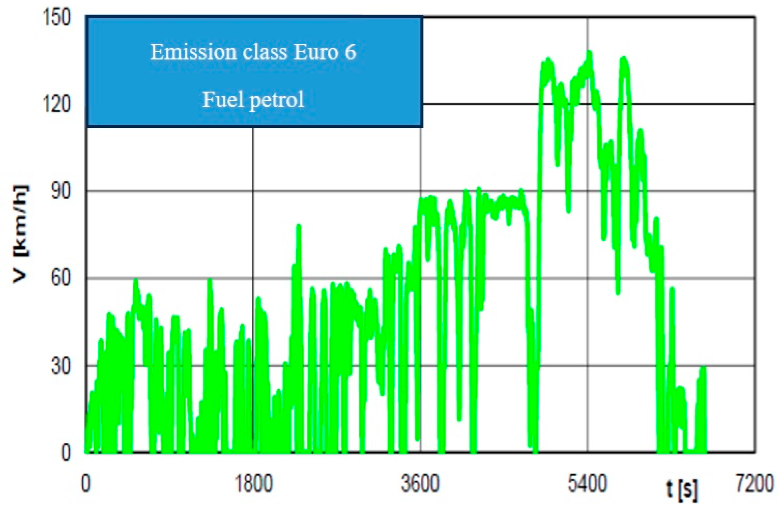 Energies 18 04621 g012 Energies 18 04621 g012