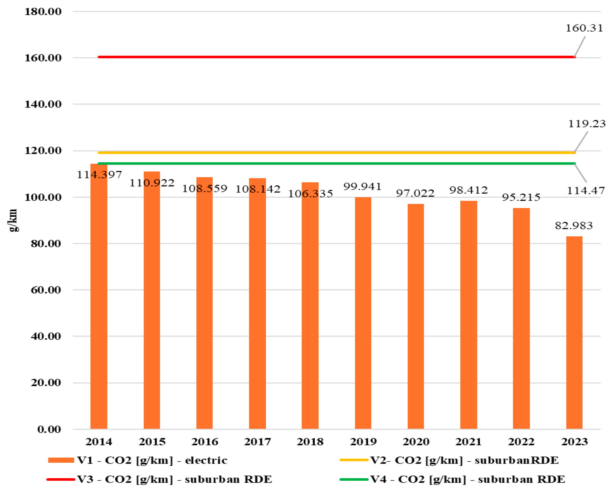 Energies 18 04621 g016 Energies 18 04621 g016