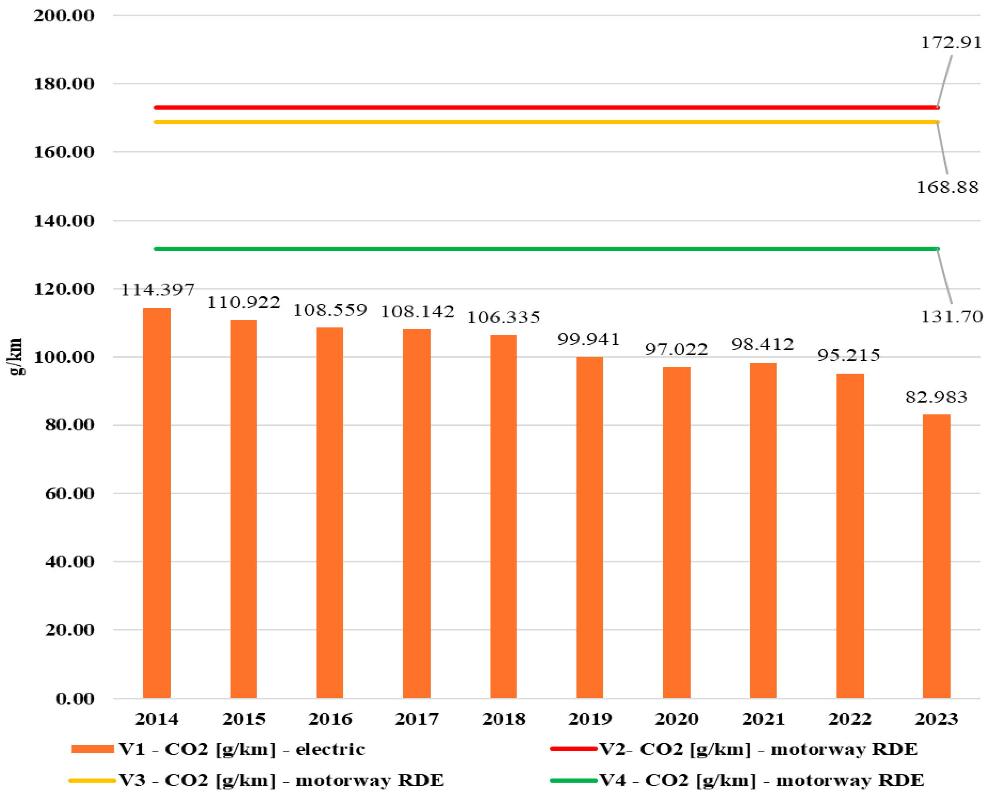 Energies 18 04621 g017 Energies 18 04621 g017