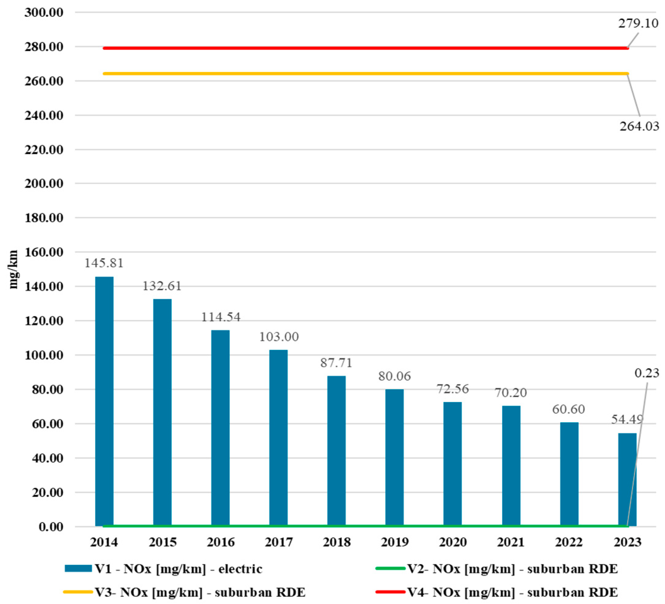 Energies 18 04621 g020 Energies 18 04621 g020