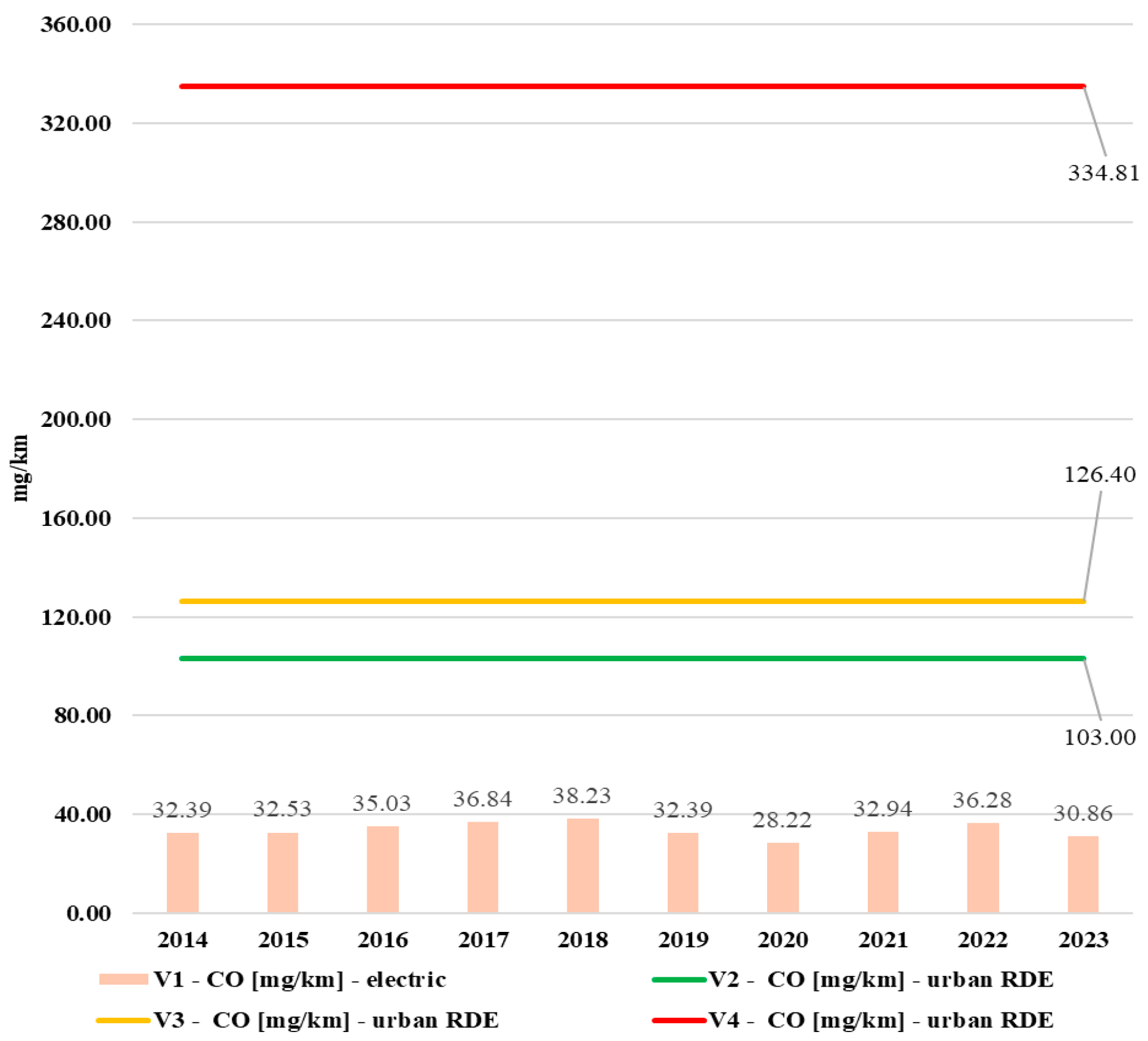 Energies 18 04621 g023 Energies 18 04621 g023