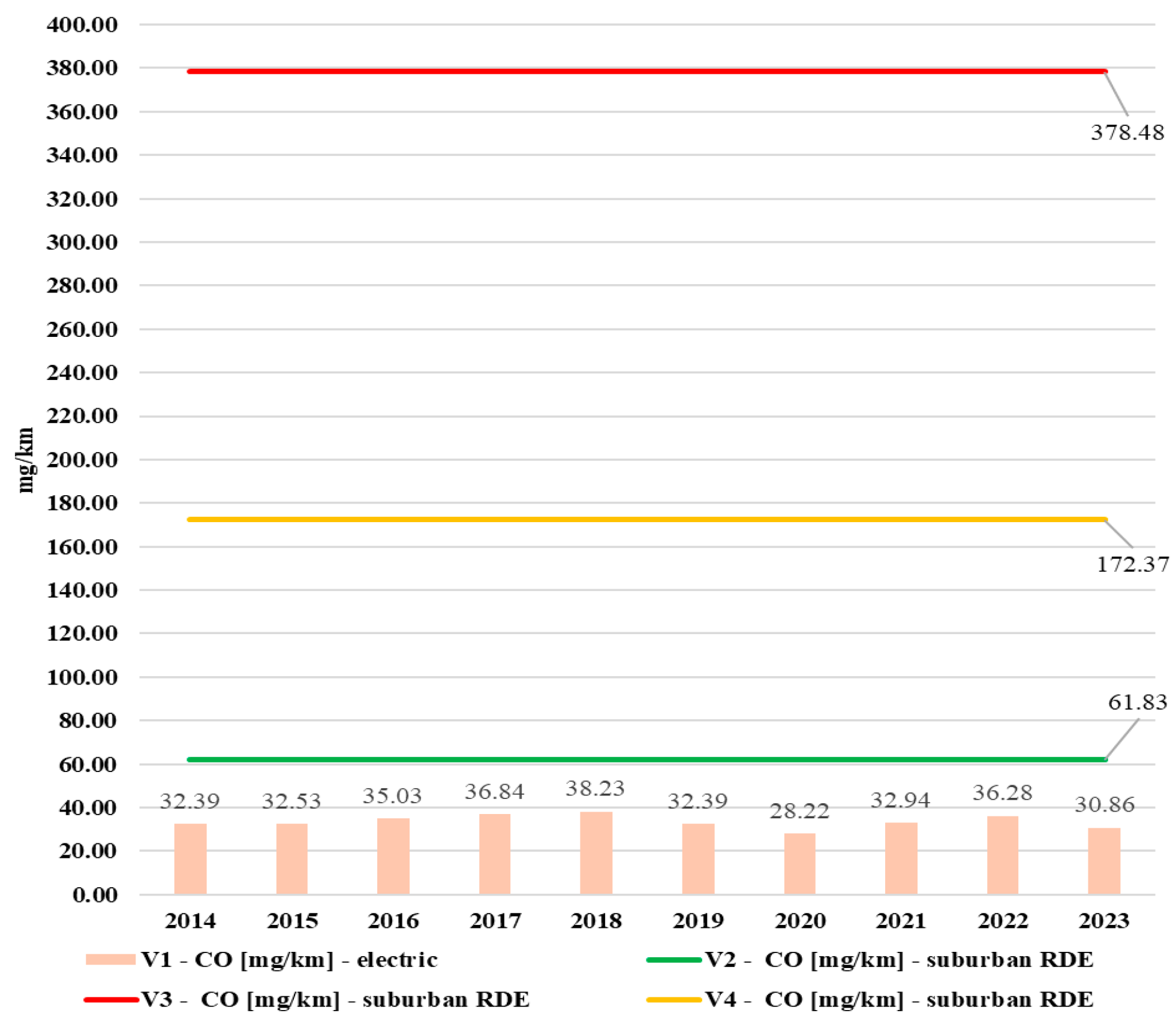 Energies 18 04621 g024 Energies 18 04621 g024