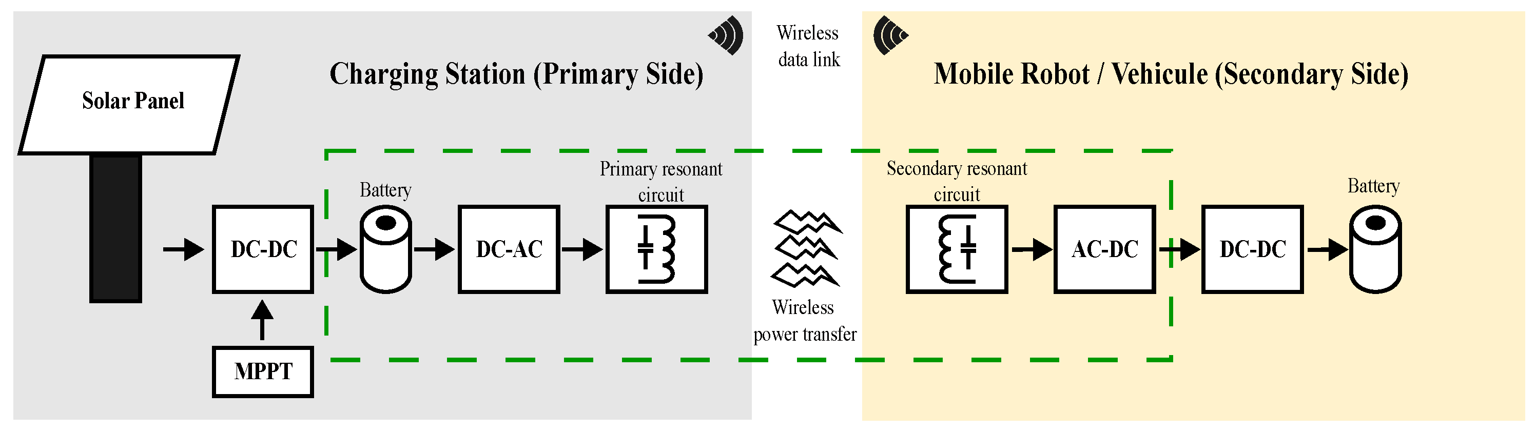 Energies 18 04624 g002