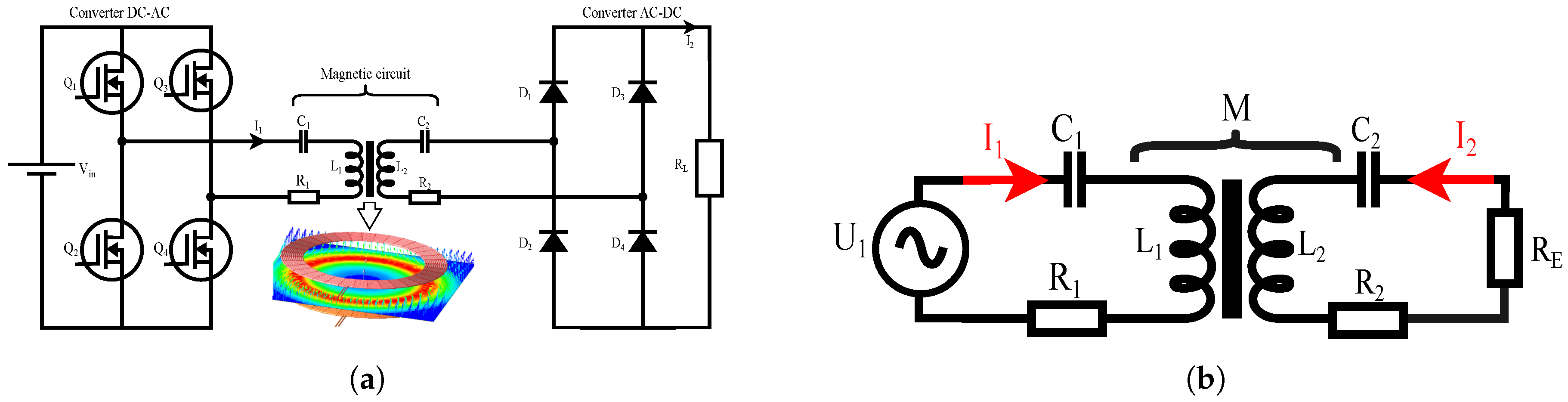Energies 18 04624 g004