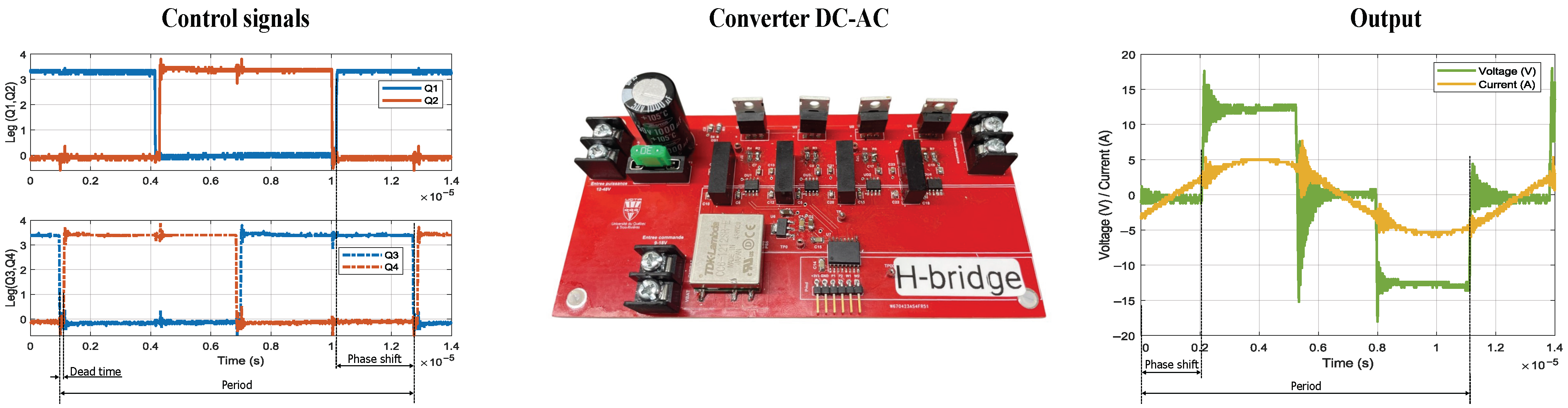 Energies 18 04624 g006