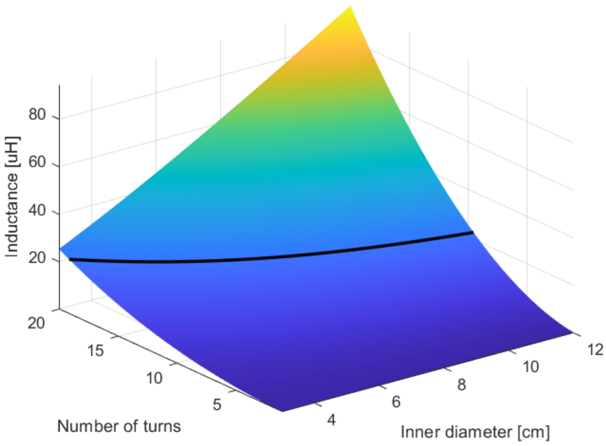 Energies 18 04624 g007