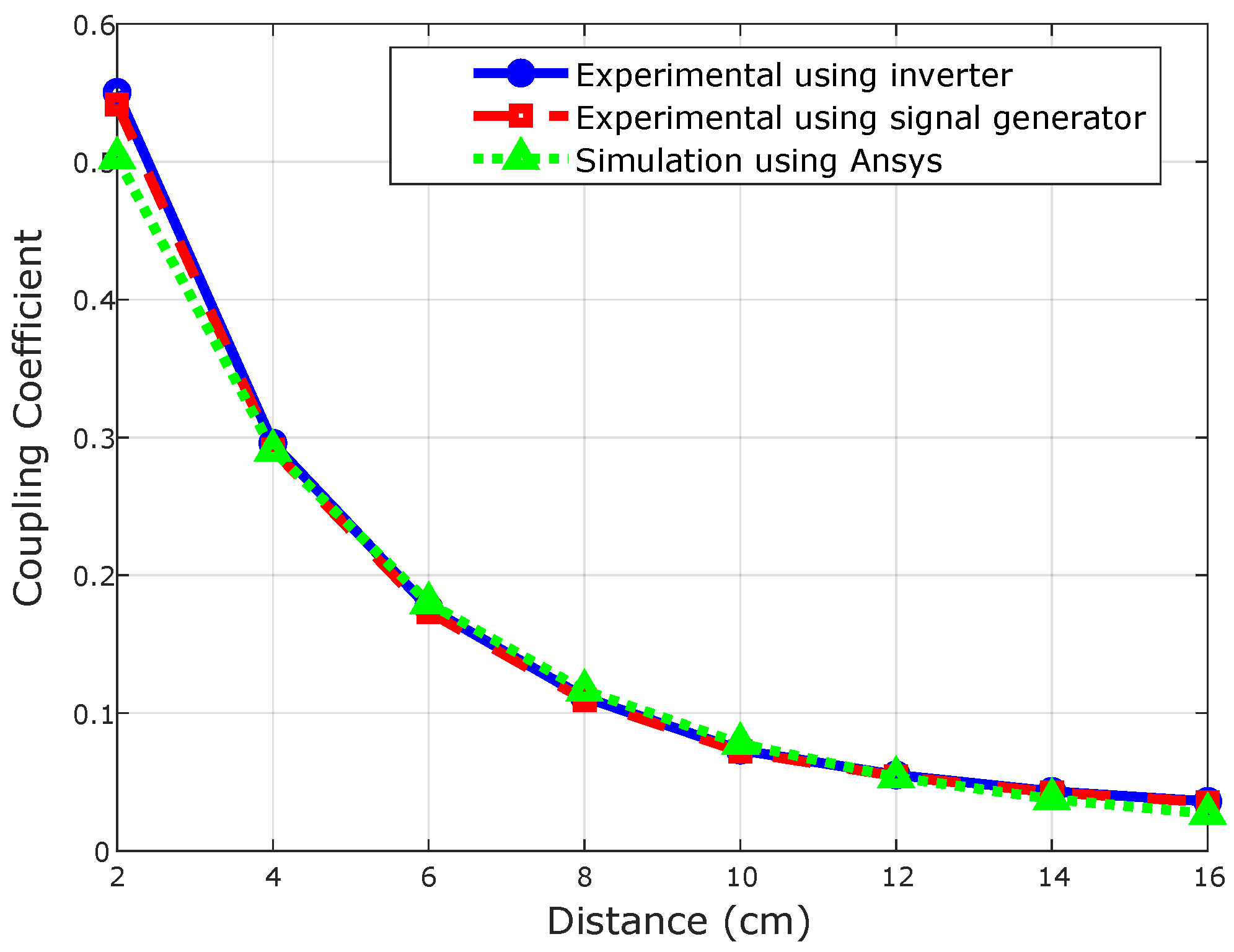 Energies 18 04624 g009