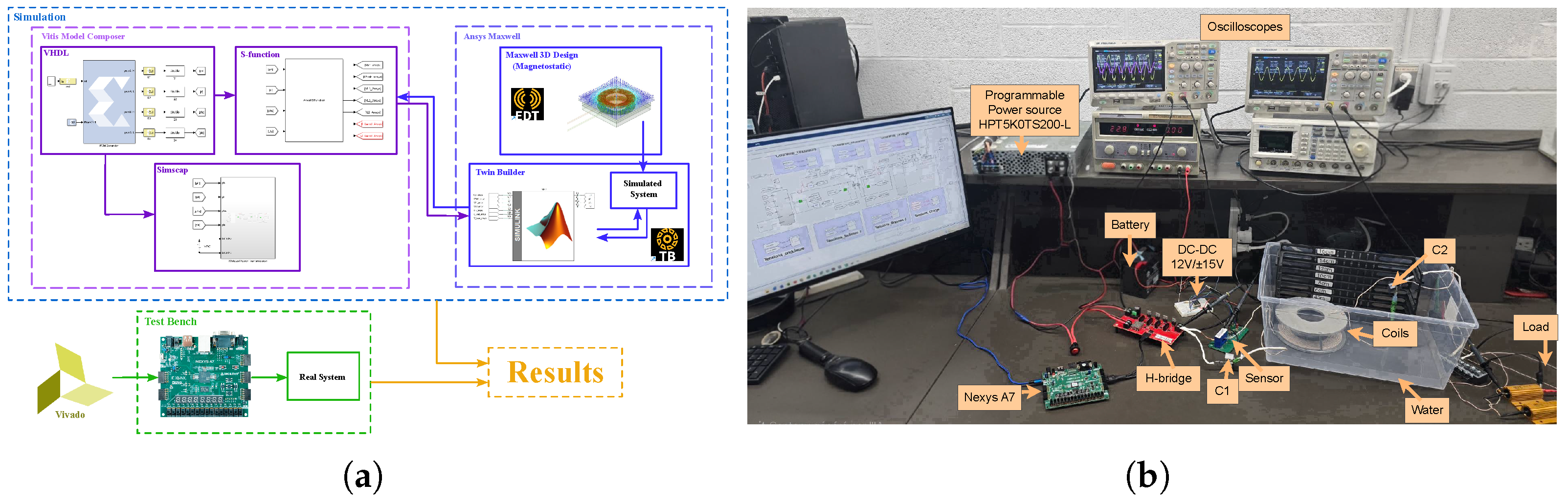Energies 18 04624 g010