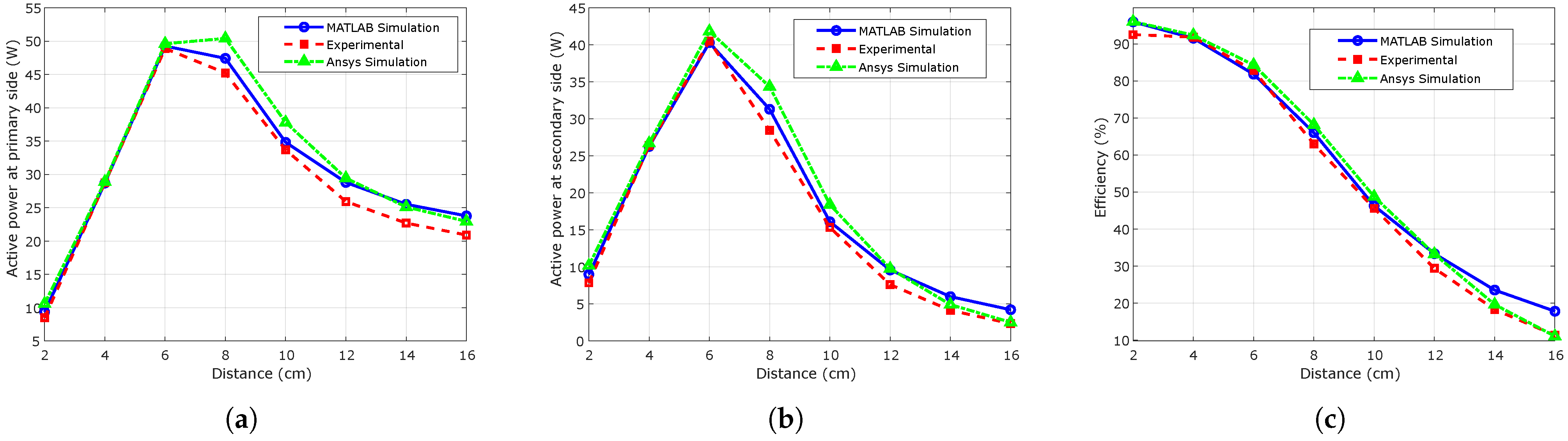 Energies 18 04624 g012