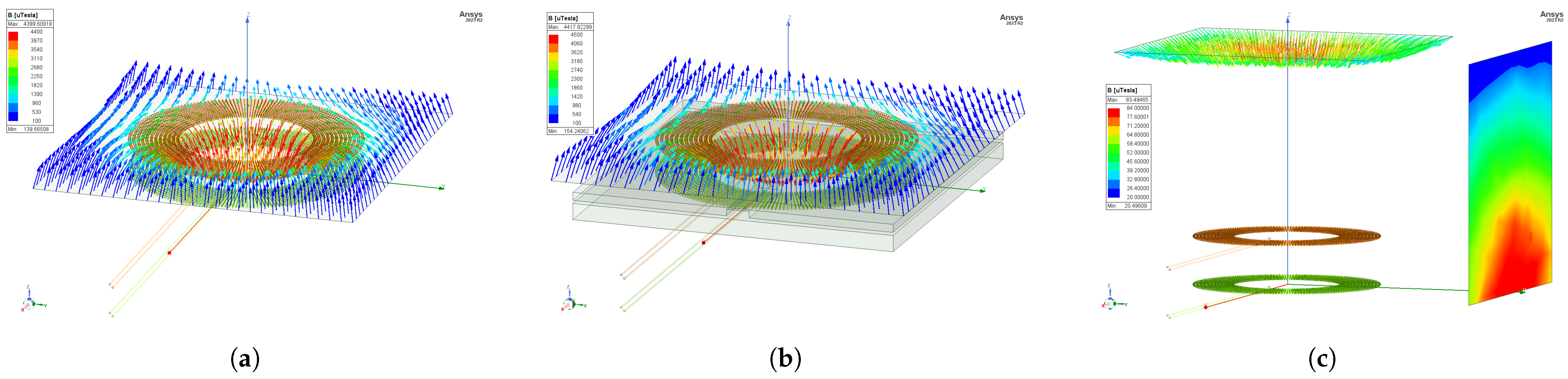 Energies 18 04624 g013