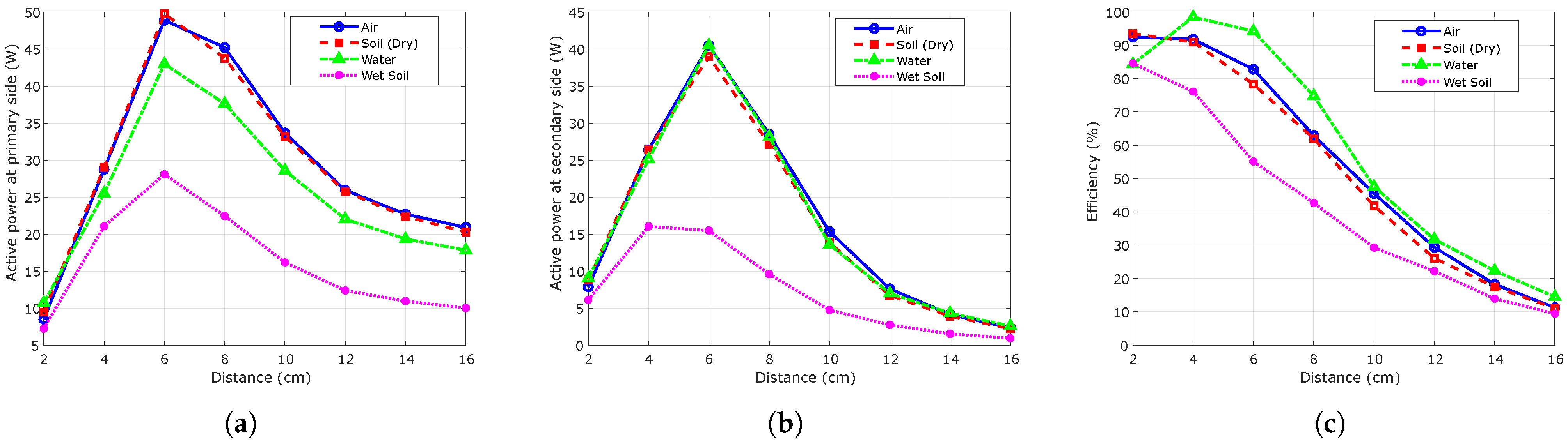 Energies 18 04624 g014