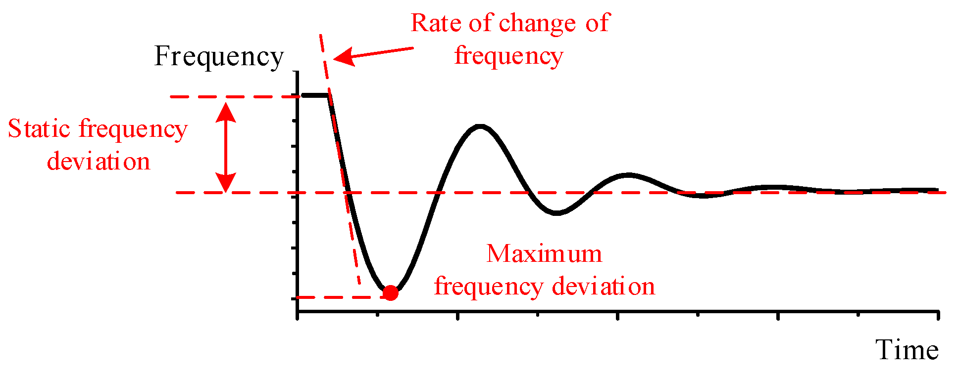 Energies 18 04625 g001
