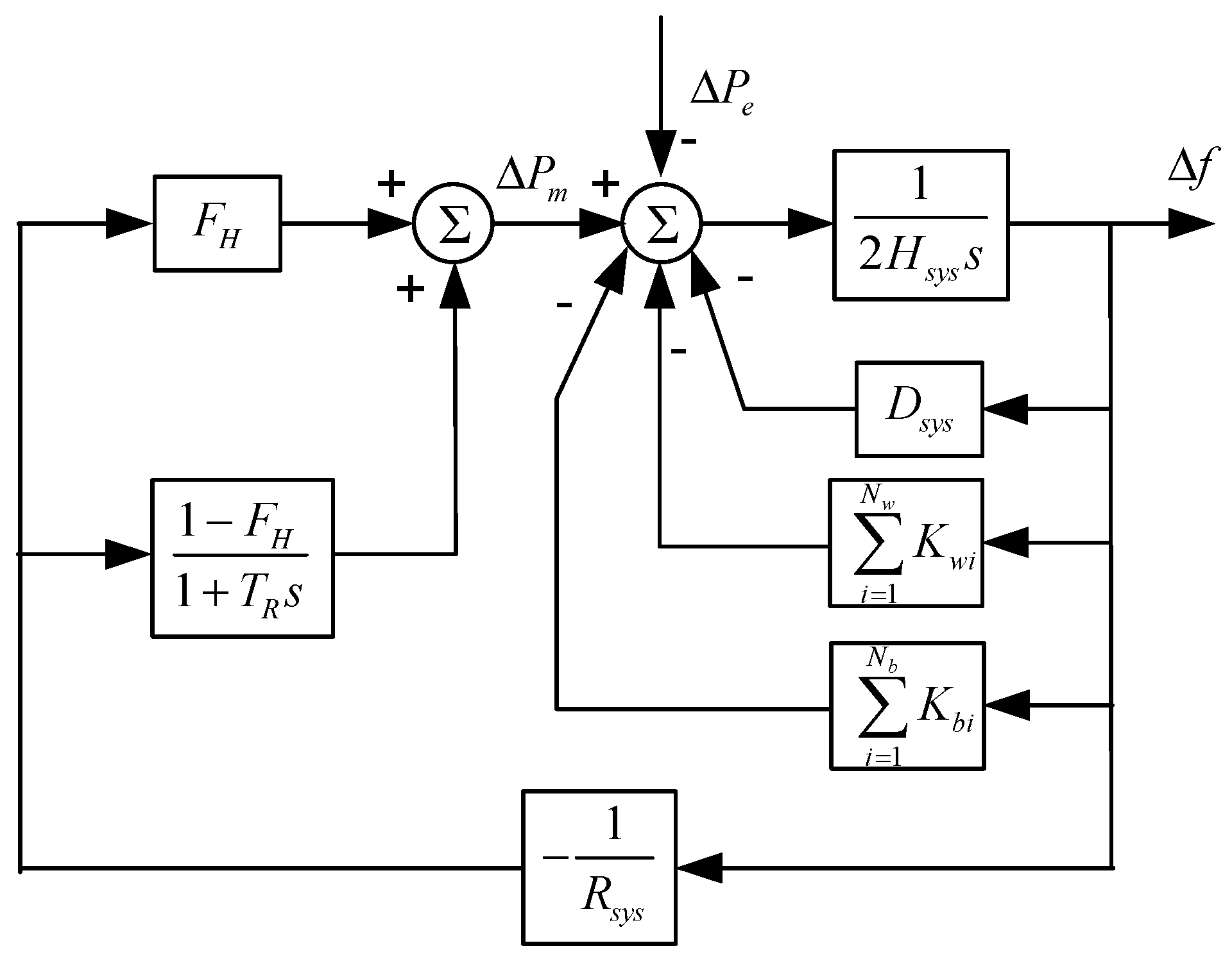 Energies 18 04625 g002