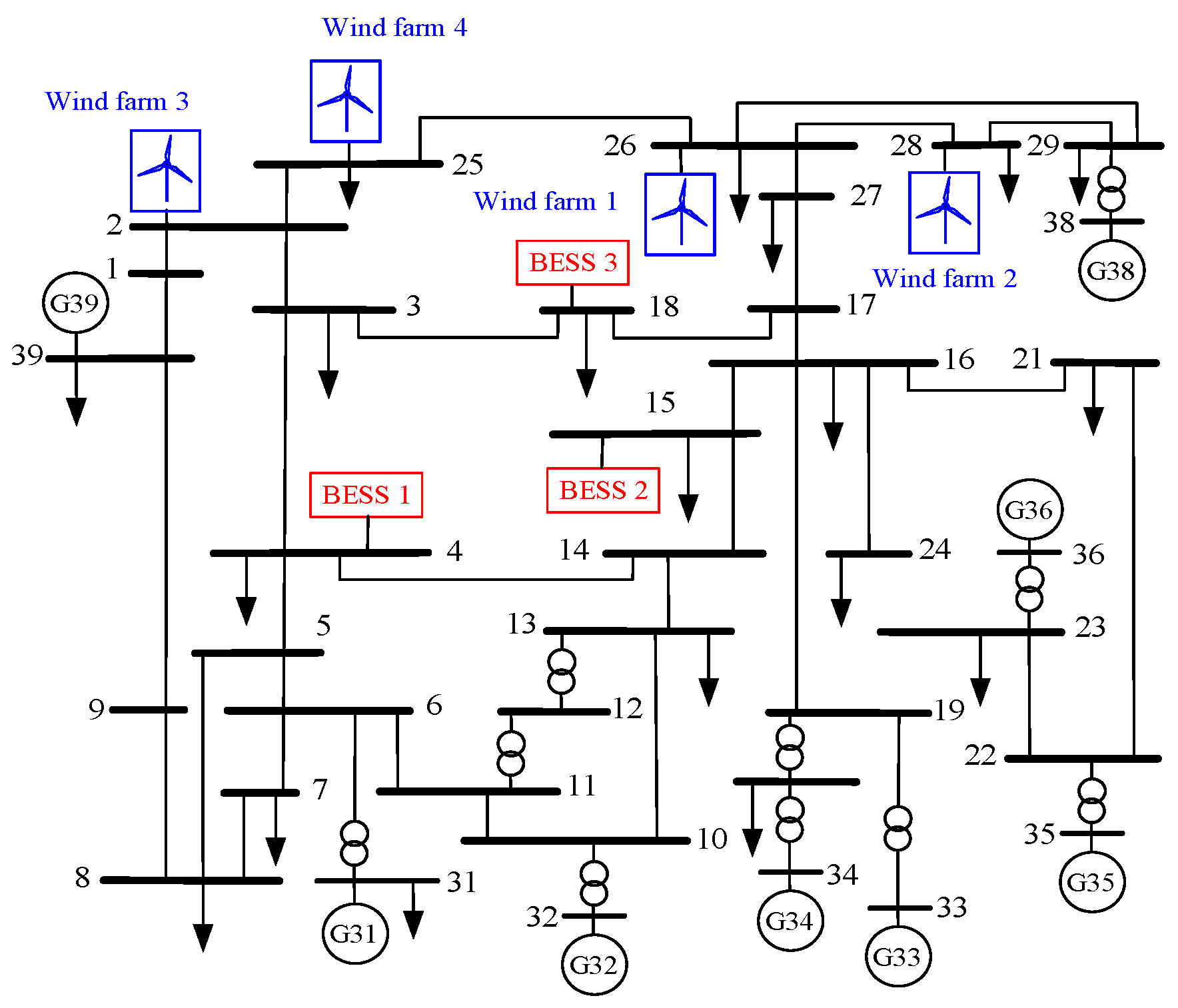 Energies 18 04625 g003
