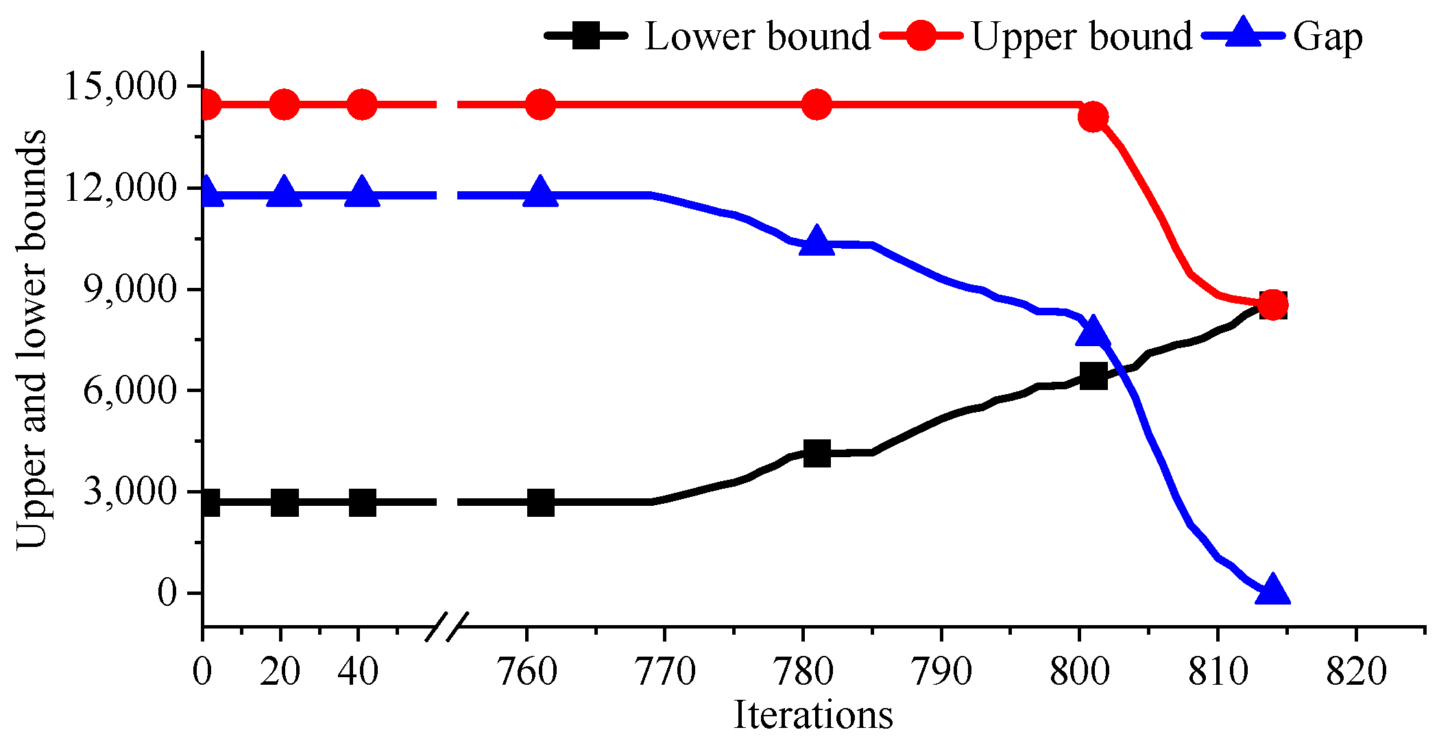 Energies 18 04625 g013
