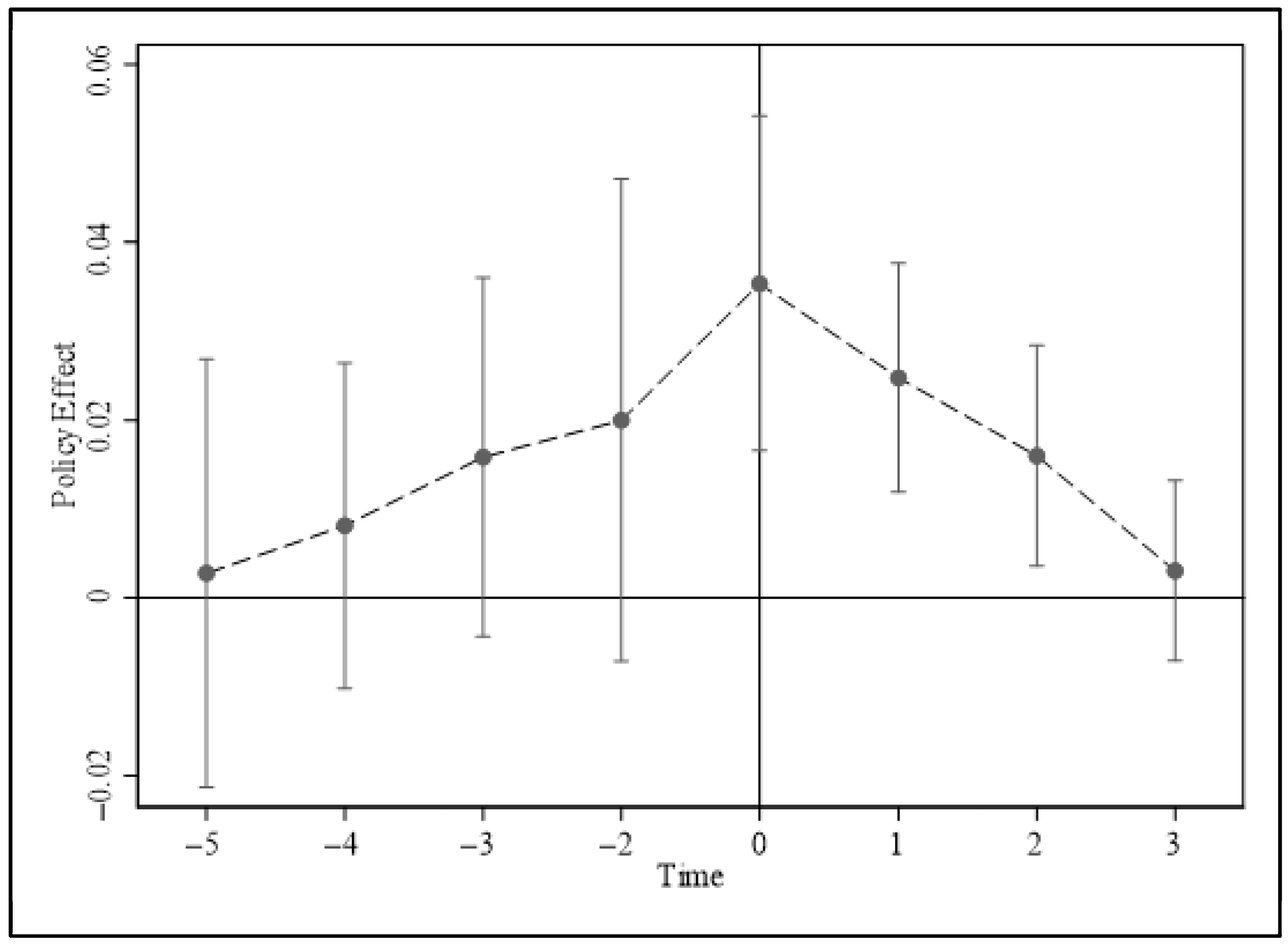 Energies 18 04626 g003 Energies 18 04626 g003